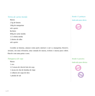 Torta de carne moída                                                              Rende 15 pedaços

      Massa:                                                                        Indicada para dieta:
      2 kg de batata
      100g de margarina
      sal a gosto
      Recheio:
      800g de carne moída
      1/2 cebola média
      2 dentes de alho
      sal a gosto


      Cozinhe as batatas, amasse como purê, misture o sal e a margarina. Reserve.
  Arrume, em uma refratária, uma camada de massa, recheio e massa para cobrir.
  Pincele com uma gema e asse.


  Panqueca de soja                                                                  Rende 6 porções
      Massa
                                                                                    Indicada para dietas:
      1 ovo
      1/2 xícara de chá de leite de soja
      1 xícara de chá de farinha de trigo
      2 colheres de sopa de óleo
      1 pitada de sal




126
 