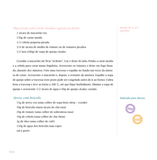 Macarrão com carne moída e queijo ao forno
1 xícara de macarrão cru
150g de carne moída
1/2 cebola pequena picada
3/4 de xícara de molho de tomate ou de tomates picados
1/2 lata (280g) de sopa de queijo cheddar
Cozinhe o macarrão até ficar "al dente". Coe e deixe de lado. Ponha a carne moída
e a cebola para corar numa frigideira. Acrescente os tomates e deixe em fogo bran-
do, durante dez minutos. Unte uma travessa e espalhe no fundo um terço da mistu-
ra de carne. Acrescente o macarrão e, depois, o restante da mistura. Espalhe a sopa
de queijo sobre a travessa (este prato pode ser congelado antes de ir ao forno). Cubra
bem a travessa e leve ao forno a 200 °C, até que fique borbulhante. Elimine a sopa de
queijo e acrescente 1/2 xícara de água e 60g de queijo cheddar curado.
Arroz com brócolis
15g de arroz cru (uma colher de sopa bem cheia – cozido)
50g de brócolis (meia xícara de chá rasa)
20g de tomate (uma colher de sobremesa rasa)
10g de cebola (uma colher de chá cheia)
2g de óleo (uma colher de café)
150g de água dos brócolis (um copo)
sal a gosto
102
Rende de 4 a 6
porções
Indicada para dieta:
Indicada para dietas:
 