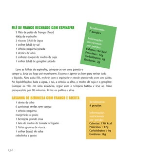 FILÉ DE FRANGO RECHEADO COM ESPINAFRE                             Rendim
                                                                           en
      7 filés de peito de frango (finos)                            7 porçõ to:
                                                                           es
      400g de espinafre
                                                                  Inform
                                                                          açõ
      2 xícaras (chá) de água                                    nutricio es
                                                                          na
      1 colher (chá) de sal                                      por por is
                                                                         ção:
      1 cebola pequena picada                                   Caloria
                                                                        s: 94 K
      3 dentes de alho                                          Proteín         cal
                                                                        as: 17g
      2 colheres (sopa) de molho de soja                       Carboid
                                                                       ratos: 4
                                                               Gordur           g
      1 colher (chá) de gengibre picado                               as: 2g


      Lave as folhas de espinafre, coloque-as em uma panela e
  tampe-a. Leve ao fogo até murcharem. Escorra e aperte-as bem para retirar todo
  o líquido. Abra cada filé, recheie com o espinafre e enrole prendendo com um palito.
  No liquidificador, bata a água, o sal, a cebola, o alho, o molho de soja e o gengibre.
  Coloque os filés em uma assadeira, regue com o tempero batido e leve ao forno
  preaquecido por 30 minutos. Retire os palitos e sirva.

  LASANHA DE BERINJELA COM FRANGO E RICOTA
      1 dente de alho                                               Rendimento:
      6 azeitonas verdes sem caroço                                 4 porções
      1 cebola pequena
                                                                    Informações
      manjericão a gosto                                            nutricionais
      1 berinjela grande crua                                       por porção:
      1 lata de molho de tomate refogado                            Calorias: 178 Kcal
      2 fatias grossas de ricota                                    Proteínas : 17g
      1 colher (sopa) de salsa                                      Carboidratos : 9g
      cebolinha a gosto                                             Gorduras:11g




138
 