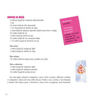 MUFFINS DE MAÇÃ
      5 colheres (sopa) de margarina light derretida                             ento:
      1 ovo                                                               Rendim
                                                                                  es
                                                                          6 porçõ
      1/2 xícara (chá) de leite desnatado
                                                                                    ações
      1 1/2 xícara (chá) de farinha de trigo                                Inform
                                                                                     nais
      1 xícara (chá) de adoçante granular próprio para forno e fogão         nutricio :
                                                                                      ção
      1/2 colher (café) de sal                                               por por          Kcal
                                                                                      s: 253
                                                                              Caloria
      1 colher (chá) de canela em pó                                                   as: 5g
                                                                              Proteín            5g
      1/2 colher (café) de noz-moscada ralada                                            atos: 3
                                                                               C arboidr
      1 1/2 colher (sopa) de fermento em pó                                             as: 10g
                                                                               Gordur

      Para untar:
      1 colher (sopa) de margarina light
      1 colher (sopa) de farinha de trigo

      Para rechear:
      1/2 colher (chá) de maçãs secas cortadas em cubos

      Para a cobertura:
      1 colher (sopa) de margarina light
      1 colher (sopa) de adoçante granular
      1/2 colher (sopa) de canela em pó

     Em uma tigela, coloque a margarina, o ovo, o leite e misture. Adicione a farinha
  e o adoçante e mexa com uma colher de pau. Ponha o sal, a canela, a noz-moscada
  e misture. Por último, junte o fermento e mexa. Com a margarina, unte forminhas




152
 