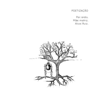 Poetização

  Pai: ardis.
Mãe: matriz.
 Alice: Ruiz.
 