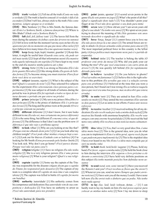 {353} truth /verdade/ [1] Tell me all the truth (Conte-me toda
a verdade) [2] The truth is hard to conceal (A verdade é difícil de
esconder) [3] Don’t tell lies, always stick to the truth (Não conte
mentiras, sempre apegue-se à verdade)
{354} Mrs /Senhora/ [1] This is Mrs Smith, the famous dan-
cer (Esta é a Senhora Smith, a famosa dançarina) [2] Where is
Mrs Blake? (Onde está a Senhora Blake?)
{355} fall (fall, fell, fallen) /cair/ [1] The leaves fall from the
trees during the autumn (As folhas caem das árvores no outono)
[2] I fell in love with her the moment I set my eyes on her (Eu me
apaixonei por ela no momento em que pus meus olhos nela) [3] I
havefalleninlovemanytimes (Euámeapaixoneimuitasvezes)
{356} keep (keep, kept, kept) /manter, guardar/ [1] Keep this
letter, it might be useful later (Guarde esta carta, ela pode ser
útil mais tarde) [2] I kept all that information secret (Eu mantive
toda aquela informação em segrêdo) [3] I have kept to my word
to the end (Eu mantive minha palavra até o fim)
{357} strong /forte/ [1] He is as strong as Hercules (Ele é tão
forte quanto Hércules) [2] I like strong drinks (Eu gosto de bebi-
das fortes) [3] To become strong you must exercise (Para ficar
forte você deve se exercitar)
{358} subject /assunto, sujeito/ [1] What is the subject of the
test? (Qual é o assunto do teste?) [2] They selected five subjects
for the experiment (Eles selecionaram cinco pessoas para o ex-
perimento) [3] He was subject to all kinds of tortures during the
period he was in prison (Ele foi sujeitado a todos os tipos de tor-
turas durante o período em que esteve na prisão)
{359} prince /príncipe/ [1] My son is my prince (Meu filho é o
meu príncipe) [2] He is the prince of darkness (Ele é o príncipe
das trevas) [3] The king and the prince were at the parade (O rei e
o príncipe estavam na parada)
{360} different /diferente/ [1] I don’t know, but it sure looks
different to me (Eu não sei, mas certamente me parece diferente)
[2] It is the same thing, but different (É a mesma coisa, só que di-
ferente) [3] The difference is that I don’t see the problem now (A
diferença é que não vejo o problema agora)
{361} to look /olhar/ [1] Why are you looking at me like that?
(Porque está me olhando deste jeito?) [2] Can you look after my
children tonight? (Você pode olhar minhas crianças hoje a noi-
te?) [3] Look out for thieves (Cuidado com os ladrões) [4] I’m
looking for Mr Smith (Estou procurando pelo Senhor Smith) [5]
You look sick. Why don’t you go home? (Você parece doente.
Porque você não vai para casa?)
{362} religion/religião/ [1] I have no religion (Eu não tenho
religião) [2] She is a very religious person (Ela é uma pessoa
muito religiosa) [3] What is your religion? (Qual é a sua religi-
ão?)
{363} captain /capitão/ [1] Some say the captain of the Tita-
nic was responsible for the disaster (Alguns dizem que o capitão
do Titanic foi responsável pelo desastre) [2] The captain of my
team is a complete idiot (O capitão do meu time é um completo
idiota) [3] The captain was killed in battle (O capitão foi morto
em batalha)
{364} authority /autoridade/ [1] His authority comes from
his competence and dedication (Sua autoridade vem de sua com-
petência e dedicação) [2] You have no authority to arrest us
(Você não autoridade para nos prender)
{365} point /ponto, apontar/ [1] I scored seven points in the
game (Eu fiz sete pontos no jogo) [2] What’s the point of all this?
(Qual o significado disto tudo?) [3] You shouldn’t point your
finger at me (Você não deve apontar o seu dedo para mim)
{366} seven /sete/ [1] How old are you? I am seven years old
(Qual a sua idade? Eu tenho sete anos) [2] We spent seven years
trying to discover the meaning of life (Nós gastamos sete anos
tentando descobrir o significado da vida)
{367} force /força, forçar/ [1] I cannot force you to love me
(Eu não posso força-la a me amar) [2] The armed forces are re-
ady to attack (As forças armadas estão prontas para atacar) [3]
The most important political force in this country is the leftist
party (A força política mais importante neste país é o partido de
esquerda)
{368} behind /atrás/ [1] The teacher is behing the table (O
professor está atrás da mesa) [2] Why did you park your car
behing the tree? (Por que você estacionou o seu carro atrás da
árvore?) [3] He was quickly left behind (Ele foi rapidamente
deixado para trás)
{369} to believe /acreditar/ [1] Do you believe in ghosts?
(Você acredita em fantasmas?) [2] I believe this is the right solu-
tion to this problem (Eu acredito que esta é a solução correta
para este problema) [3] I believed at the time that you were a
nice person, but I found out I was wrong (Eu acreditava naquela
época que você era uma boa pessoa, mas eu descobri que estava
errada)
{370} to unite /unir/ [1] They are united in fear (Eles estão
unidos no medo) [2] They united the two countries (Eles uniram
os dois países) [3] Let us unite in our efforts (Vamos unir nossos
esforços)
{371} to receive /receber/ [1] I received nothing for all my de-
dication (Eu não recebi nada por toda a minha dedicação)[2] He
receives his friends with enormous hospitality (Ele recebe seus
amigos com uma enorme hospitalidade) [3] He received the bad
news very calmly (Ele recebeu as más notícias muito calmamen-
te)
{372} idea /idéia/ [1] Yes, that’s a very good idea (Sim, é uma
idéia muito boa) [2] This is the general idea, now you do what
you can to implement it (Esta é a idéia geral, agora vocês façam
o que puderem para implementá-la) [3] This is the stupidest idea
I have ever heard in my life (Esta é a idéia mais estúpida que já
ouvi na minha vida)
{373} to hold (hold, held,held) /segurar/ [1] Please, hold my
hand (Por favor, segure a minha mão) [2] He held the book close
to him during the interview (Ele segurou o livro próximo a ele
durante a entrevista) [3] I have held very definite positions on
this subject (Eu tenho mantido posições bem definidas neste as-
sunto)
{374} to send (send, sent, sent) /enviar/[1] Have you received
the flowers I sent you? (Você recebeu as flores que lhe enviei?)
[2] Whenever you can, send me news (Sempre que puder,envie-
me notícias) [3] I have sent you all the money I could. I have none
left now (Eu lhe enviei todo o dinheiro que eu podia. Não tenho
mais nada agora)
{375} to lay (lay, laid, laid) /colocar, deitar, .../ [1] I can
hardly wait to lay my hands on him (Eu mal posso esperar para
colocar as minhas mãos nele) [2] Now I lay me down to sleep
© Rubens Queiroz de Almeida 19
queiroz@unicamp.br
English For Reading
 