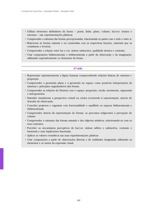 Competências Específicas – Educação Artística – Educação Visual




    • Utilizar elementos definidores da forma – ponto, linha, plano, volume, luz/cor, textura e
      estrutura – nas experimentações plásticas.
    • Compreender a estrutura das formas percepcionadas, relacionando as partes com o todo e entre si.
    • Relacionar as formas naturais e ou construídas com as respectivas funções, materiais que as
      constituem e técnicas.
    • Compreender a relação entre luz e cor, síntese subtractiva, qualidade térmica e contraste.
    • Criar composições bidimensionais e tridimensionais a partir da observação e da imaginação,
      utilizando expressivamente os elementos da forma.



                                                              3.º ciclo

    • Representar expressivamente a figura humana compreendendo relações básicas de estrutura e
      proporção.
    • Compreender a geometria plana e a geometria no espaço como possíveis interpretações da
      natureza e princípios organizadores das formas.
    • Compreender as relações do Homem com o espaço: proporção, escala, movimento, ergonomia
      e antropometria.
    • Entender visualmente a perspectiva central ou cónica recorrendo à representação, através do
      desenho de observação.
    • Conceber projectos e organizar com funcionalidade e equilíbrio os espaços bidimensionais e
      tridimensionais.
    • Compreender através da representação de formas, os processos subjacentes à percepção do
      volume.
    • Compreender a estrutura das formas naturais e dos objectos artísticos, relacionando-os com os
      seus contextos.
    • Perceber os mecanismos perceptivos da luz/cor, síntese aditiva e subtractiva, contraste e
      harmonia e suas implicações funcionais.
    • Aplicar os valores cromáticos nas suas experimentações plásticas
    • Criar composições a partir de observações directas e de realidades imaginadas utilizando os
      elementos e os meios da expressão visual.




                                                                  160
 