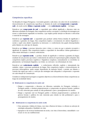 Competências Específicas – Língua Portuguesa




Competências específicas

Na disciplina de Língua Portuguesa, é necessário garantir a cada aluno, em cada ciclo de escolaridade, o
desenvolvimento de competências específicas no domínio do modo oral (compreensão e expressão
oral) , do modo escrito (leitura e expressão escrita)  e do conhecimento explícito     da língua.

Entende-se por c o m p r eensão do oral a capacidade para atribuir significado a discursos orais em
diferentes variedades do Português. Esta competência envolve a recepção e a decifração da mensagem por
acesso a conhecimento organizado na memória, o que implica prestar atenção ao discurso e seleccionar
o essencial da mensagem.

Entende-se por expressão oral a capacidade para produzir cadeias fónicas dotadas de significado e
conformes à gramática da língua. Esta competência implica o recrutamento de saberes linguísticos e
sociais e supõe uma atitude cooperativa na interacção e o conhecimento dos papéis desempenhados
pelos falantes em cada tipo de situação.

Entende-se por l e i t u r a o processo interactivo entre o leitor e o texto em que o primeiro reconstrói o
significado do segundo. Esta competência implica a capacidade de descodificar cadeias grafemáticas e
delas extrair informação e construir conhecimento.

Entende-se por expressão escrita o produto, dotado de significado e conforme à gramática da língua,
resultante de um processo que inclui o conhecimento do sistema de representação gráfica adoptado. Esta
competência implica processos cognitivos e linguísticos complexos, nomeadamente os envolvidos no
planeamento, na formatação linguística, na revisão, na correcção e na reformulação do texto.

Entende-se por conhecimento explícito      o conhecimento reflectido, explícito e sistematizado das
unidades, regras e processos gramaticais da língua. Esta competência implica o desenvolvimento de
processos metacognitivos, quase sempre dependentes da instrução formal, e permite aos falantes o
controlo das regras que usam e a selecção das estratégias mais adequadas à compreensão e expressão
em cada situação de comunicação.

Considera-se indispensável perseguir os seguintes objectivos no desenvolvimento destas competências ao
longo da escolaridade básica:

(i) Relativamente às competências do modo oral

        • Alargar a compreensão a discursos em diferentes variedades do Português, incluindo o
          Português padrão, e dominar progressivamente a compreensão em géneros formais e públicos
          do oral, essenciais para entrada na vida profissional e para o prosseguimento de estudos;
        • Alargar a expressão oral em Português padrão e dominar progressivamente a produção de
          géneros formais e públicos do oral, essenciais para entrada na vida profissional e para o
          prosseguimento de estudos.


(ii)   Relativamente às competências do modo escrito

        • Criar autonomia e hábitos de leitura, com vista à fluência de leitura e à eficácia na selecção de
          estratégias adequadas à finalidade em vista;
        • Apropriar-se das técnicas fundamentais da escrita, com vista à desenvoltura, naturalidade e cor-
          recção no seu uso multifuncional.


                                                     32
 