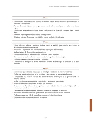 Currículo Nacional do Ensino Básico – Competências Essenciais




                                                1.º ciclo

• Desenvolver a sensibilidade para observar e entender alguns efeitos produzidos pela tecnologia na
  sociedade e no ambiente;
• Procurar descobrir algumas razões que levam a sociedade a aperfeiçoar e a criar novas tecno-
  logias;
• Compreender actividades tecnológicas simples e saberes técnicos, de acordo com a sua idade e maturi-
  dade;
• Identificar algumas profissões do mundo contemporâneo;
• Relacionar objectos, ferramentas e actividades com as profissões identificadas.


                                                2.º ciclo

• Utilizar diferentes saberes (científicos, técnicos, históricos, sociais), para entender a sociedade no
  desenvolvimento e uso da tecnologia;
• Reconhecer a importância dos desenvolvimentos tecnológicos fundamentais;
• Analisar factores de desenvolvimento tecnológico;
• Entender a inter-relação entre tecnologia, sociedade e meio ambiente;
• Compreender os efeitos culturais, sociais, económicos e políticos da tecnologia;
• Distinguir modos de produção (artesanal e industrial);
• Compreender e distinguir os efeitos benéficos e nefastos da tecnologia na sociedade e no meio
  ambiente.


                                                3.º ciclo

• Compreender que a natureza e evolução da tecnologia é resultante do processo histórico;
• Conhecer e apreciar a importância da tecnologia, como resposta às necessidades humanas;
• Compreender os alcances sociais do desenvolvimento tecnológico e a produtividade do
  trabalho humano;
• Avaliar a pertinência das tecnologias convenientes e socialmente apropriadas;
• Ajustar-se às mudanças produzidas no meio pela tecnologia;
• Reconhecer e avaliar criticamente o impacto e as consequências dos sistemas tecnológicos sobre os
  indivíduos, a sociedade e o ambiente;
• Predispor-se a intervir na melhoria dos efeitos nefastos da tecnologia no ambiente;
• Reconhecer diferentes actividades profissionais, relacionando-as com os seus interesses;
• Predispor-se para uma vida de aprendizagem numa sociedade tecnológica;
• Tornar-se aptos a escolher uma carreira profissional.




                                                   195
 