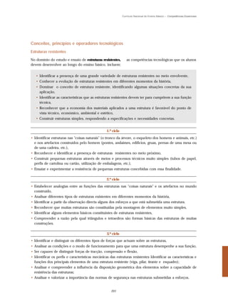 Currículo Nacional do Ensino Básico – Competências Essenciais




Conceitos, princípios e operadores tecnológicos
Estruturas resistentes
No domínio do estudo e ensaio de estruturas resistentes,         as competências tecnológicas que os alunos
devem desenvolver ao longo do ensino básico, incluem:


    • Identificar a presença de uma grande variedade de estruturas resistentes no meio envolvente,
    • Conhecer a evolução de estruturas resistentes em diferentes momentos da história,
    • Dominar o conceito de estrutura resistente, identificando algumas situações concretas da sua
      aplicação,
    • Identificar as características que as estruturas resistentes devem ter para cumprirem a sua função
      técnica,
    • Reconhecer que a economia dos materiais aplicados a uma estrutura é favorável do ponto de
      vista técnico, económico, ambiental e estético,
    • Construir estruturas simples, respondendo a especificações e necessidades concretas.


                                                  1.º ciclo
• Identificar estruturas nas "coisas naturais" (o tronco da árvore, o esqueleto dos homens e animais, etc.)
  e nos artefactos construídos pelo homem (pontes, andaimes, edifícios, gruas, pernas de uma mesa ou
  de uma cadeira, etc.),
• Reconhecer e identificar a presença de estruturas resistentes no meio próximo,
• Construir pequenas estruturas através de meios e processos técnicos muito simples (tubos de papel,
  perfis de cartolina ou cartão, utilização de embalagens, etc.),
• Ensaiar e experimentar a resistência de pequenas estruturas concebidas com essa finalidade.

                                                  2.º ciclo
• Estabelecer analogias entre as funções das estruturas nas "coisas naturais" e os artefactos no mundo
  construído,
• Analisar diferentes tipos de estruturas existentes em diferentes momentos da história,
• Identificar a partir da observação directa alguns dos esforços a que está submetida uma estrutura,
• Reconhecer que muitas estruturas são constituídas pela montagem de elementos muito simples,
• Identificar alguns elementos básicos constituintes de estruturas resistentes,
• Compreender a razão pela qual triângulos e tetraedros são formas básicas das estruturas de muitas
  construções.

                                                  3.º ciclo
• Identificar e distinguir os diferentes tipos de forças que actuam sobre as estruturas,
• Analisar as condições e o modo de funcionamento para que uma estrutura desempenhe a sua função,
• Ser capazes de distinguir forças de tracção, compressão e flexão,
• Identificar os perfis e características mecânicas das estruturas resistentes Identificar as características e
  funções dos principais elementos de uma estrutura resistente (viga, pilar, tirante e esquadro);
• Analisar e compreender a influência da disposição geométrica dos elementos sobre a capacidade de
  resistência das estruturas;
• Analisar e valorizar a importância das normas de segurança nas estruturas submetidas a esforços.


                                                     201
 