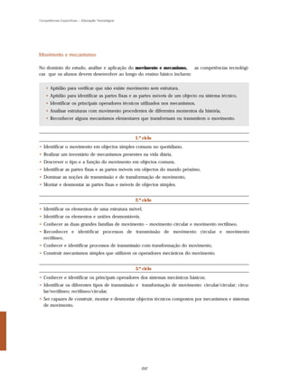 Competências Específicas – Educação Tecnológica




Movimento e mecanismos

No domínio do estudo, análise e aplicação do movimento e mecanismo,    as competências tecnológi-
cas que os alunos devem desenvolver ao longo do ensino básico incluem:


    • Aptidão para verificar que não existe movimento sem estrutura,
    • Aptidão para identificar as partes fixas e as partes móveis de um objecto ou sistema técnico,
    • Identificar os principais operadores técnicos utilizados nos mecanismos,
    • Analisar estruturas com movimento procedentes de diferentes momentos da história,
    • Reconhecer alguns mecanismos elementares que transformam ou transmitem o movimento.



                                                  1.º ciclo
• Identificar o movimento em objectos simples comuns no quotidiano,
• Realizar um inventário de mecanismos presentes na vida diária,
• Descrever o tipo e a função do movimento em objectos comuns,
• Identificar as partes fixas e as partes móveis em objectos do mundo próximo,
• Dominar as noções de transmissão e de transformação de movimento,
• Montar e desmontar as partes fixas e móveis de objectos simples.


                                                  2.º ciclo
• Identificar os elementos de uma estrutura móvel,
• Identificar os elementos e uniões desmontáveis,
• Conhecer as duas grandes famílias de movimento – movimento circular e movimento rectilíneo,
• Reconhecer e identificar processos de transmissão de movimento circular e movimento
  rectilíneo,
• Conhecer e identificar processos de transmissão com transformação do movimento,
• Construir mecanismos simples que utilizem os operadores mecânicos do movimento.


                                                  3.º ciclo
• Conhecer e identificar os principais operadores dos sistemas mecânicos básicos;
• Identificar os diferentes tipos de transmissão e transformação de movimento: circular/circular; circu-
  lar/rectilíneo; rectilíneo/circular,
• Ser capazes de construir, montar e desmontar objectos técnicos compostos por mecanismos e sistemas
  de movimento.




                                                     202
 