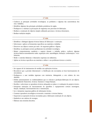 Currículo Nacional do Ensino Básico – Competências Essenciais




                                                 1.º ciclo

• Conhecer as principais actividades tecnológicas, as profissões e algumas das características dos
  seus trabalhos,
• Identificar algumas das principais actividades produtivas da região,
• Predispor-se a valorizar as precauções de segurança nos processos de fabricação,
• Realizar a construção de objectos simples utilizando processos e técnicas elementares,
• Realizar medições simples.


                                                 2.º ciclo

• Identificar e distinguir algumas técnicas básicas de fabricação e construção,
• Seleccionar e aplicar as ferramentas específicas aos materiais a trabalhar,
• Descrever um objecto comum por meio de esquemas gráficos e figuras,
• Identificar os principais sectores profissionais da actividade tecnológica,
• Manter comportamentos saudáveis e seguros durante o trabalho prático, conhecer algumas
  técnicas básicas nomeadamente união, separação-corte, assemblagem, formação, conformação e reco-
  brimento,
• Medir e controlar distâncias e dimensões expressas em milímetros,
• Aplicar as técnicas específicas aos materiais a utilizar e aos problemas técnicos a resolver.


                                                 3.º ciclo

• Ser capazes de ler instrumentos de medida com aplicações técnicas,
• Reconhecer que a precisão dimensional e a lubrificação são necessárias ao bom funcionamento de
  mecanismos,
• Predispor-se a usar medidas rigorosas com tolerância, distinguindo o erro relativo do erro
  absoluto,
• Definir autonomamente os condicionalismos que se colocam à produção-fabricação de um objecto,
  nomeadamente financeiros, técnicos, humanos e tempo/duração,
• Escolher e seleccionar os operadores técnicos adequados ao plano e à realização do projecto técnico,
• Interpretar instruções de funcionamento de aparelhos e equipamentos comuns (montagem,
  fixação, instalação, funcionamento/uso e manutenção),
• Ler e interpretar esquemas gráficos de informação técnica,
• Construir operadores tecnológicos recorrendo a materiais e técnicas básicas,
• Sequenciar as operações técnicas necessárias para a fabricação-construção de um objecto,
• Estabelecer um caderno de encargos,
• Elaborar uma memória descritiva.




                                                    209
 