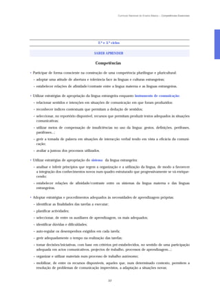 Currículo Nacional do Ensino Básico – Competências Essenciais




                                              2.º e 3.º ciclos

                                            SABER APRENDER

                                            Competências

• Participar de forma consciente na construção de uma competência plurilingue e pluricultural:
  – adoptar uma atitude de abertura e tolerância face às línguas e culturas estrangeiras;
  – estabelecer relações de afinidade/contraste entre a língua materna e as línguas estrangeiras.

• Utilizar estratégias de apropriação da língua estrangeira enquanto instrumento de comunicação:
  – relacionar sentidos e intenções em situações de comunicação em que foram produzidos:
  – reconhecer índices contextuais que permitam a dedução de sentidos;
  – seleccionar, no reportório disponível, recursos que permitam produzir textos adequados às situações
    comunicativas;
  – utilizar meios de compensação de insuficiências no uso da língua: gestos, definições, perífrases,
    paráfrases...;
  – gerir a tomada de palavra em situações de interacção verbal tendo em vista a eficácia da comuni-
    cação;
  – avaliar a justeza dos processos utilizados.

• Utilizar estratégias de apropriação do sistema da língua estrangeira:
  – analisar e inferir princípios que regem a organização e a utilização da língua, de modo a favorecer
    a integração dos conhecimentos novos num quadro estruturado que progressivamente se vá enrique-
    cendo;
  – estabelecer relações de afinidade/contraste entre os sistemas da língua materna e das línguas
    estrangeiras.

• Adoptar estratégias e procedimentos adequados às necessidades de aprendizagem próprias:
  – identificar as finalidades das tarefas a executar;
  – planificar actividades;
  – seleccionar, de entre os auxiliares de aprendizagem, os mais adequados;
  – identificar dúvidas e dificuldades;
  – auto-regular os desempenhos exigidos em cada tarefa;
  – gerir adequadamente o tempo na realização das tarefas;
  – tomar decisões/iniciativas, com base em critérios pré-estabelecidos, no sentido de uma participação
    adequada em actos comunicativos, projectos de trabalho, processos de aprendizagem...;
  – organizar e utilizar materiais num processo de trabalho autónomo;
  – mobilizar, de entre os recursos disponíveis, aqueles que, num determinado contexto, permitem a
    resolução de problemas de comunicação imprevistos, a adaptação a situações novas;


                                                     53
 
