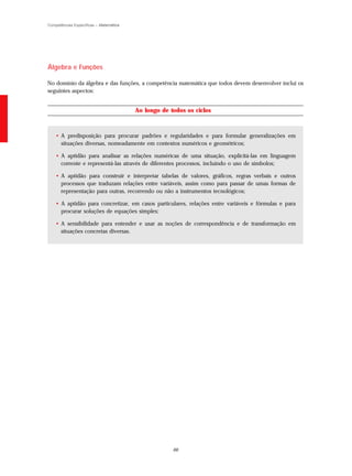 Competências Específicas – Matemática




Álgebra e Funções

No domínio da álgebra e das funções, a competência matemática que todos devem desenvolver inclui os
seguintes aspectos:


                                        Ao longo de todos os ciclos



    • A predisposição para procurar padrões e regularidades e para formular generalizações em
      situações diversas, nomeadamente em contextos numéricos e geométricos;

    • A aptidão para analisar as relações numéricas de uma situação, explicitá-las em linguagem
      corrente e representá-las através de diferentes processos, incluindo o uso de símbolos;

    • A aptidão para construir e interpretar tabelas de valores, gráficos, regras verbais e outros
      processos que traduzam relações entre variáveis, assim como para passar de umas formas de
      representação para outras, recorrendo ou não a instrumentos tecnológicos;

    • A aptidão para concretizar, em casos particulares, relações entre variáveis e fórmulas e para
      procurar soluções de equações simples;

    • A sensibilidade para entender e usar as noções de correspondência e de transformação em
      situações concretas diversas.




                                                     66
 