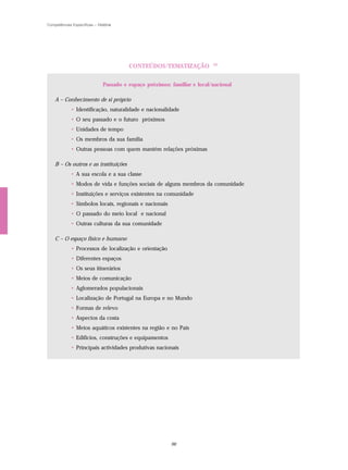 Competências Específicas – História




                                                                          (2)
                                        CONTEÚDOS/TEMATIZAÇÃO

                              Passado e espaço próximos: familiar e local/nacional

    A – Conhecimento de si próprio
             • Identificação, naturalidade e nacionalidade
             • O seu passado e o futuro próximos
            • Unidades de tempo
            • Os membros da sua família
             • Outras pessoas com quem mantém relações próximas

    B – Os outros e as instituições
            • A sua escola e a sua classe
             • Modos de vida e funções sociais de alguns membros da comunidade
             • Instituições e serviços existentes na comunidade
            • Símbolos locais, regionais e nacionais
             • O passado do meio local e nacional
            • Outras culturas da sua comunidade

    C – O espaço físico e humano
            • Processos de localização e orientação
             • Diferentes espaços
             • Os seus itinerários
             • Meios de comunicação
            • Aglomerados populacionais
            • Localização de Portugal na Europa e no Mundo
            • Formas de relevo
             • Aspectos da costa
            • Meios aquáticos existentes na região e no País
            • Edifícios, construções e equipamentos
             • Principais actividades produtivas nacionais




                                                         96
 