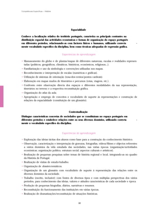 Competências Específicas – História




                                              Espacialidade

Conhece a localização relativa do território português, caracteriza os principais contrastes na
distribuição espacial das actividades económicas e formas de organização do espaço português
em diferentes períodos, relacionando-as com factores físicos e humanos, utilizando correcta              -
mente vocabulário específico da disciplina, bem como técnicas adequadas de expressão gráfica.


                                      Experiências de aprendizagem

• Manuseamento do globo e de plantas/mapas de diferentes naturezas, escalas e realidades represen-
  tadas (políticos, geográficos, climáticos, históricos, económicos, religiosos...).
• Familiarização e uso da simbologia e convenções utilizadas nos mapas.
• Reconhecimento e interpretação de escalas (numéricas e gráficas).
• Utilização de sistemas de orientação (rosa-dos-ventos/pontos cardeais).
• Elaboração em mapas mudos de itinerários e percursos (rotas, viagens, etc.).
• Confronto entre observação directa dos espaços e diferentes modalidades da sua representação,
  itinerários no terreno e a respectiva reconstituição gráfica.
• Organização do atlas da aula.
• Apropriação e emprego de conceitos e vocabulário de suporte às representações e construção de
  relações da espacialidade (constituição de um glossário).



                                            Contextualização
Distingue características concretas de sociedades que se constituíram no espaço português em
diferentes períodos e estabelece relações entre os seus diversos domínios, utilizando correcta           -
mente o vocabulário específico da disciplina.


                                       Experiências de aprendizagem

• Exploração das ideias tácitas dos alunos como base para a construção do conhecimento histórico.
• Observação, caracterização e interpretação de gravuras, fotografias, vídeos/filmes e objectos referentes
  a vários domínios da vida estudada das sociedades, nas várias épocas (organização/actividades
  económicas; organização política; estrutura social; aspectos culturais e artísticos).
• Realização de pequenas pesquisas sobre temas de história regional e local, integrando-as no quadro
  da História de Portugal.
• Realização de visitas de estudo/trabalho.
• Organização de dossiers temáticos.
• Organização de um glossário com vocabulário de suporte à representação das relações entre os
  diversos domínios da sociedade.
• Trabalho (escrito, inclusivé) com fontes de diversos tipos e com múltiplas perspectivas dos vários
  períodos, para conhecimento das ideias, valores e atitudes características de cada sociedade e época.
• Produção de pequenas biografias, diários, narrativas e resumos.
• Reconstituição do funcionamento das instituições em várias épocas.
• Realização de dramatizações/reconstituição de situações históricas.


                                                    98
 