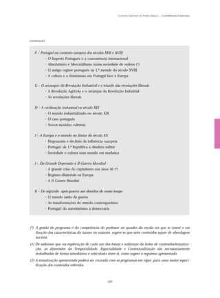 Currículo Nacional do Ensino Básico – Competências Essenciais




(continuação)



    F – Portugal no contexto europeu dos séculos XVII e XVIII
            • O Império Português e a concorrência internacional
            • Absolutismo e Mercantilismo numa sociedade de ordens (*)
            • O antigo regime português na 1.ª metade do século XVIII
            • A cultura e o iluminismo em Portugal face à Europa

    G – O arranque da Revolução Industrial e o triunfo das revoluções liberais
            • A Revolução Agrícola e o arranque da Revolução Industrial
            • As revoluções liberais


    H – A civilização industrial no século XIX
            • O mundo industrializado no século XIX
            • O caso português
            • Novos modelos culturais

    I – A Europa e o mundo no limiar do século XX
            • Hegemonia e declínio da influência europeia
            • Portugal: da 1.ª República à ditadura militar
            • Sociedade e cultura num mundo em mudança


    J – Da Grande Depressão à II Guerra Mundial
            • A grande crise do capitalismo nos anos 30 (*)
            • Regimes ditatoriais na Europa
            • A II Guerra Mundial

    K – Do segundo após-guerra aos desafios do nosso tempo
            • O mundo saído da guerra
            • As transformações do mundo contemporâneo
            • Portugal: do autoritarismo à democracia




(*) A gestão do programa é da competência do professor no quadro da escola em que se insere e em
    função das características da turma no entanto, sugere-se que estes conteúdos sejam de abordagem
    sucinta.
(1) De salientar que na exploração de cada um dos temas e subtemas da linha de conteúdos/tematiza -
    ção, as dimensões da Temporalidade, Espacialidade e Contextualização são necessariamente
    trabalhadas de forma simultânea e articulada entre si, como sugere o esquema apresentado.
(2) A tematização apresentada poderá ser cruzada com os programas em vigor, para uma maior especi -
    ficação dos conteúdos referidos.



                                                     103
 