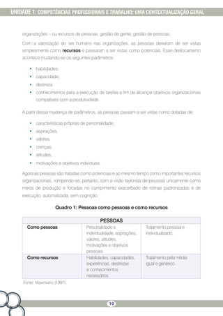 10
UNIDADE 1: COMPETÊNCIAS PROFISSIONAIS E TRABALHO: UMA CONTEXTUALIZAÇÃO GERAL
organizações – ou recursos de pessoas, gestão de gente, gestão de pessoas.
Com a valorização do ser humano nas organizações, as pessoas deixaram de ser vistas
simplesmente como recursos e passaram a ser vistas como potenciais. Esse deslocamento
acontece mudando-se os seguintes parâmetros:
•	 habilidades;
•	 capacidade;
•	 destreza;
•	 conhecimentos para a execução de tarefas a fim de alcançar objetivos organizacionais
compatíveis com a produtividade.
A partir dessa mudança de parâmetros, as pessoas passam a ser vistas como dotadas de:
•	 características próprias de personalidade;
•	 aspirações;
•	 valores;
•	 crenças;
•	 atitudes;
•	 motivações e objetivos individuais.
Agora as pessoas são tratadas como potenciais e ao mesmo tempo como importantes recursos
organizacionais, rompendo-se, portanto, com a visão taylorista de pessoas unicamente como
meios de produção e focadas no cumprimento exacerbado de rotinas padronizadas e de
execução. automatizada, sem cognição.
Quadro 1: Pessoas como pessoas e como recursos
PESSOAS
Como pessoas Personalidade e
individualidade, aspirações,
valores, atitudes,
motivações e objetivos
pessoais
Tratamento pessoal e
individualizado.
Como recursos Habilidades, capacidades,
experiências, destrezas
e conhecimentos
necessários
Tratamento pela média
igual e genérico.
Fonte: Maximiano (1997).
 