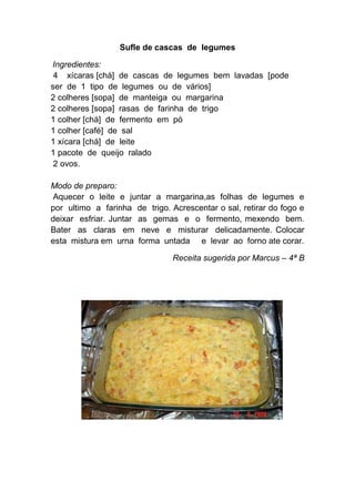 Sufle de cascas de legumes

Ingredientes:
 4 xícaras [chá] de cascas de legumes bem lavadas [pode
ser de 1 tipo de legumes ou de vários]
2 colheres [sopa] de manteiga ou margarina
2 colheres [sopa] rasas de farinha de trigo
1 colher [chá] de fermento em pó
1 colher [café] de sal
1 xícara [chá] de leite
1 pacote de queijo ralado
 2 ovos.

Modo de preparo:
Aquecer o leite e juntar a margarina,as folhas de legumes e
por ultimo a farinha de trigo. Acrescentar o sal, retirar do fogo e
deixar esfriar. Juntar as gemas e o fermento, mexendo bem.
Bater as claras em neve e misturar delicadamente. Colocar
esta mistura em urna forma untada e levar ao forno ate corar.

                                Receita sugerida por Marcus – 4ª B
 