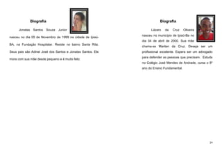 Biografia
Jonatas

Santos Souza

Biografia
Junior

nasceu no dia 05 de Novembro de 1999 na cidade de Ipiaú-

Lázaro

da

Cruz

Oliveira

nasceu no município de Ipiaú-Ba no
dia 04 de abril de 2000. Sua mãe

BA, na Fundação Hospitalar. Reside no bairro Santa Rita.
Seus pais são Adinei José dos Santos e Jonatas Santos. Ele
mora com sua mãe desde pequeno e é muito feliz.

chama-se Marilan da Cruz. Deseja ser um
profissional excelente. Espera ser um advogado
para defender as pessoas que precisam. Estuda
no Colégio José Mendes de Andrade, cursa o 8º
ano do Ensino Fundamental.

14

 