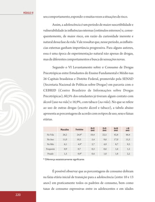 MÓDULO IV
                  seu comportamento, expondo-o muitas vezes a situações de risco.

                           Assim, a adolescência é um período de maior suscetibilidade e
                  vulnerabilidade às influências externas (estímulos externos) e, conse-
                  quentemente, de maior risco, em razão da curiosidade inerente e
                  natural dessa fase da vida. Vale ressaltar que, nesse período, as influên-
                  cias externas ganham importância progressiva. Para alguns autores,
                  essa é uma época de experimentação natural não apenas de drogas,
                  mas de diferentes comportamentos e busca de sensações novas.

                           Segundo o VI Levantamento sobre o Consumo de Drogas
                  Psicotrópicas entre Estudantes do Ensino Fundamental e Médio nas
                  26 Capitais brasileiras e Distrito Federal, promovido pela SENAD
                  (Secretaria Nacional de Políticas sobre Drogas) em parceria com o
                  CEBRID (Centro Brasileiro de Informações sobre Drogas
                  Psicotrópicas), 60,5% dos estudantes já tiveram algum contato com
                  álcool (uso na vida) e 16,9%, com tabaco (na vida). No que se refere
                  ao uso de outras drogas (exceto álcool e tabaco), a tabela abaixo
                  apresenta as porcentagens de acordo com os tipos de uso, sexo e faixas
                  etárias.

                                   Masculino      Feminino     10-12   13-15   16-18   >18
                                                               anos    anos    anos    anos
                     Na Vida         26,2           24,9*      10,4    22,5    42,8    46,4
                     No Ano          11,0           10,3        5,4     9,6    17,0    15,3
                     No Mês           6,1           4,9*        2,7     4,9     8,7     9,3
                    Frequente         0,9           0,7         0,3     0,6     1,6     1,2
                      Pesado          1,3           0,9*        0,4     1,0     1,8     2,2

                  * Diferença estatisticamente significante.



                           É possível observar que as porcentagens de consumo dobram
                  na faixa etária inicial de transição para a adolescência (entre 10 e 13
                  anos) em praticamente todos os padrões de consumo, bem como
                  taxas de consumo expressivas entre os adolescentes e em idades
220
 