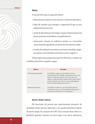 MÓDULO II
                         Efeitos
                         O uso de LSD causa os seguintes efeitos:

                         • distorções perceptivas (cores, formas e contornos alterados);

                         • fusão de sentidos (por exemplo, a impressão de que os sons
                            adquirem forma ou cor);

                         • perda da discriminação de tempo e espaço (minutos parecem
                            horas ou metros assemelham-se a quilômetros);

                         • alucinações (visuais ou auditivas) podem ser vivenciadas
                            como sensações agradáveis ou até mesmo de extremo medo;

                         • estados de exaltação (coexistem com muita ansiedade, angús-
                            tia e pânico e são relatados como boas ou más “viagens”).

                         Outra repercussão psíquica da ação do LSD sobre o cérebro são
                 os delírios, descritos no quadro a seguir.


                            Delírios                                Exemplos

                  Delírios de grandiosidade   O indivíduo se julga com capacidades ou forças
                                              extraordinárias. Por exemplo: capacidade de atirar-se de
                                              janelas, acreditando que pode voar; de avançar mar
                                              adentro, crendo que pode caminhar sobre a água; de ficar
                                              parado em frente a um carro em uma estrada, julgando
                                              ter força mental suficiente para pará-lo.

                  Delírios persecutórios      O indivíduo acredita ver a sua volta indícios de uma
                                              conspiração contra si e pode até agredir outras pessoas
                                              na tentativa de defender-se da “perseguição”.




                         Outros efeitos tóxicos
                         Há descrições de pessoas que experimentam sensações de
                 ansiedade muito intensa, depressão e até quadros psicóticos depois
                 de muito tempo do consumo de LSD. Uma variante desse efeito é o
                 flashback, quando, semanas ou meses após o uso dessa substância,

80
 
