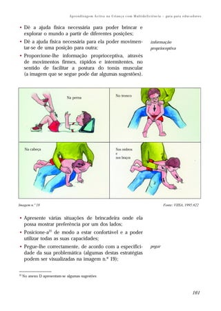 Ap r e n d i z a g e m A c t i v a n a C ri an ç a c o m M ul t i de fi ci ê nc i a – gu i a p a r a e d uc a d or e s


• Dê a ajuda física necessária para poder brincar e
  explorar o mundo a partir de diferentes posições;
• Dê a ajuda física necessária para ela poder movimen-                                                 informação
  tar-se de uma posição para outra;                                                                    proprioceptiva
• Proporcione-lhe informação proprioceptiva, através
  de movimentos firmes, rápidos e intermitentes, no
  sentido de facilitar a postura do tonús muscular
  (a imagem que se segue pode dar algumas sugestões).



                                                                        No tronco
                              Na perna




      Na cabeça                                                         Nos ombros
                                                                        e
                                                                        nos braços




Imagem n.º 18                                                                                                      Fonte: VIISA, 1995:622


• Apresente várias situações de brincadeira onde ela
  possa mostrar preferência por um dos lados;
• Posicione-a22 de modo a estar confortável e a poder
  utilizar todas as suas capacidades;
• Pegue-lhe correctamente, de acordo com a especifici-                                                 pegar
  dade da sua problemática (algumas destas estratégias
  podem ser visualizadas na imagem n.º 19);


22
     No anexo D apresentam-se algumas sugestões



                                                                                                                                             161
 
