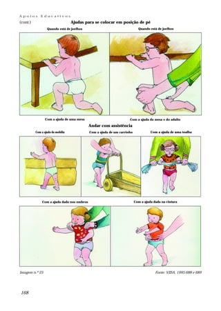 Apoios       Educativos
(cont.)                            Ajudas para se colocar em posição de pé
                  Quando está de joelhos                                   Quando está de joelhos




                 Com a ajuda de uma mesa                            Com a ajuda da mesa e do adulto

                                            Andar com assistência
          Com a ajuda da mobília            Com a ajuda de um carrinho             Com a ajuda de uma toalha




              Com a ajuda dada nos ombros                                Com a ajuda dada na cintura




Imagem n.º 25                                                                         Fonte: VIISA, 1995:688 e 689




168
 