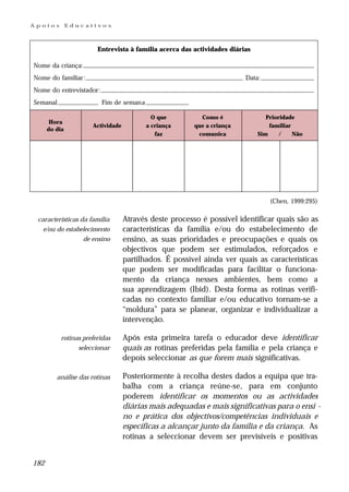 Apoios         Educativos



                        Entrevista à família acerca das actividades diárias

Nome da criança: ___________________________________________________________________________________________
Nome do familiar : ______________________________________________________________ Data: _____________________
Nome do entrevistador: ____________________________________________________________________________________
Semanal ________________ Fim de semana _________________

                                             O que              Como é                    Prioridade
       Hora
                       Actividade          a criança          que a criança                familiar
      do dia
                                              faz              comunica                Sim     /    Não




                                                                                           (Chen, 1999:295)

 características da família         Através deste processo é possível identificar quais são as
   e/ou do estabelecimento          características da família e/ou do estabelecimento de
                  de ensino         ensino, as suas prioridades e preocupações e quais os
                                    objectivos que podem ser estimulados, reforçados e
                                    partilhados. É possível ainda ver quais as características
                                    que podem ser modificadas para facilitar o funciona-
                                    mento da criança nesses ambientes, bem como a
                                    sua aprendizagem (Ibid). Desta forma as rotinas verifi-
                                    cadas no contexto familiar e/ou educativo tornam-se a
                                    “moldura” para se planear, organizar e individualizar a
                                    intervenção.

           rotinas preferidas       Após esta primeira tarefa o educador deve identificar
                 seleccionar        quais as rotinas preferidas pela família e pela criança e
                                    depois seleccionar as que forem mais significativas.

         análise das rotinas        Posteriormente à recolha destes dados a equipa que tra-
                                    balha com a criança reúne-se, para em conjunto
                                    poderem identificar os momentos ou as actividades
                                    diárias mais adequadas e mais significativas para o ensi -
                                    no e prática dos objectivos/competências individuais e
                                    específicas a alcançar junto da família e da criança. As
                                    rotinas a seleccionar devem ser previsíveis e positivas


182
 