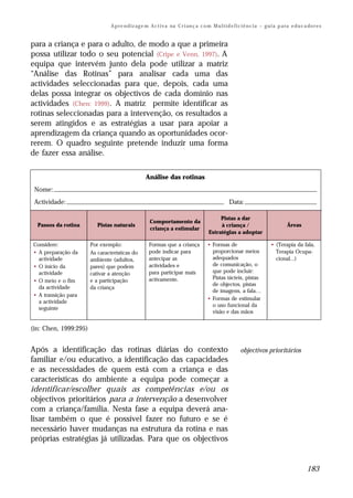 A p re n d iz ag e m A c t i v a na C r i an ç a c o m M u l t i d e f i c i ê n c i a – g u i a p a ra e d u c a do r e s


para a criança e para o adulto, de modo a que a primeira
possa utilizar todo o seu potencial (Cripe e Venn, 1997). A
equipa que intervém junto dela pode utilizar a matriz
“Análise das Rotinas” para analisar cada uma das
actividades seleccionadas para que, depois, cada uma
delas possa integrar os objectivos de cada domínio nas
actividades (Chen: 1999). A matriz permite identificar as
rotinas seleccionadas para a intervenção, os resultados a
serem atingidos e as estratégias a usar para apoiar a
aprendizagem da criança quando as oportunidades ocor-
rerem. O quadro seguinte pretende induzir uma forma
de fazer essa análise.

                                                    Análise das rotinas
 Nome: ______________________________________________________________________________________________________
 Actividade: _____________________________________________________________ Data: ____________________________

                                                                                             Pistas a dar
                                                      Comportamento da
  Passos da rotina        Pistas naturais                                                    à criança /                              Áreas
                                                      criança a estimular
                                                                                        Estratégias a adoptar

Considere:             Por exemplo:                  Formas que a criança              • Formas de                          • (Terapia da fala,
• A preparação da      As características do         pode indicar para                   proporcionar meios                   Terapia Ocupa-
  actividade           ambiente (adultos,            antecipar as                        adequados                            cional...)
• O início da          pares) que podem              actividades e                       de comunicação, o
  actividade           cativar a atenção             para participar mais                que pode incluir:
                                                     activamente.                        Pistas tácteis, pistas
• O meio e o fim       e a participação
                                                                                         de objectos, pistas
  da actividade        da criança
                                                                                         de imagens, a fala…
• A transição para
                                                                                       • Formas de estimular
  a actividade
                                                                                         o uso funcional da
  seguinte
                                                                                         visão e das mãos


(in: Chen, 1999:295)


Após a identificação das rotinas diárias do contexto                                                       objectivos prioritários
familiar e/ou educativo, a identificação das capacidades
e as necessidades de quem está com a criança e das
características do ambiente a equipa pode começar a
identificar/escolher quais as competências e/ou os
objectivos prioritários para a intervenção a desenvolver
com a criança/família. Nesta fase a equipa deverá ana-
lisar também o que é possível fazer no futuro e se é
necessário haver mudanças na estrutura da rotina e nas
próprias estratégias já utilizadas. Para que os objectivos


                                                                                                                                                 183
 