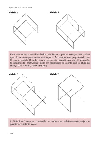 Apoios     Educativos


Modelo A                              Modelo B




 Estes dois modelos são desenhados para bebés e para as crianças mais velhas
 que não se conseguem sentar sem suporte. As crianças mais pequenas do que
 80 cm, o modelo B pode, com o acrescento, permitir que ela dê pontapés.
 O tamanho da "Little Room” pode ser modificado de acordo com a altura da
 criança (Lilli Nielsen, Space and Self)


Modelo C                              Modelo D




 A "little Room" deve ser construída de modo a ser suficientemente arejada e
 permitir a ventilação do ar.



210
 
