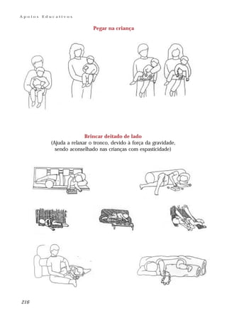 Apoios   Educativos


                             Pegar na criança




                          Brincar deitado de lado
           (Ajuda a relaxar o tronco, devido à força da gravidade,
             sendo aconselhado nas crianças com espasticidade)




216
 
