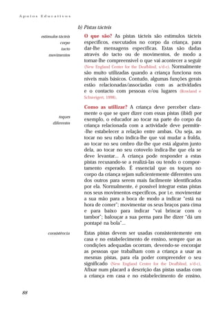 Apoios   Educativos


                             b) Pistas tácteis
         estímulos tácteis      O que são? As pistas tácteis são estímulos tácteis
                    corpo       específicos, executados no corpo da criança, para
                     tacto      dar-lhe mensagens específicas. Estas são dadas
             movimentos         através do tacto ou de movimentos, de modo a
                                tornar-lhe compreensível o que vai acontecer a seguir
                                (New England Center for the Deafblind, s/d-c). Normalmente
                                são muito utilizadas quando a criança funciona nos
                                níveis mais básicos. Contudo, algumas funções gerais
                                estão relacionadas/associadas com as actividades
                                e o contacto com pessoas e/ou lugares (Rowland e
                                Schweigert, 1998).

                                Como as utilizar? A criança deve perceber clara-
                                mente o que se quer dizer com essas pistas (ibid) por
                   toques
                                exemplo, o educador ao tocar na parte do corpo da
               diferentes
                                criança relacionada com a actividade deve permitir-
                                -lhe estabelecer a relação entre ambas. Ou seja, ao
                                tocar no seu rabo indica-lhe que vai mudar a fralda,
                                ao tocar no seu ombro diz-lhe que está alguém junto
                                dela, ao tocar no seu cotovelo indica-lhe que ela se
                                deve levantar... A criança pode responder a estas
                                pistas recusando-se a realizá-las ou tendo o compor-
                                tamento esperado. É essencial que os toques no
                                corpo da criança sejam suficientemente diferentes uns
                                dos outros para serem mais facilmente identificados
                                por ela. Normalmente, é possível integrar estas pistas
                                nos seus movimentos específicos, por i.e. movimentar
                                a sua mão para a boca de modo a indicar “está na
                                hora de comer”; movimentar os seus braços para cima
                                e para baixo para indicar “vai brincar com o
                                tambor”; balouçar a sua perna para lhe dizer “dá um
                                pontapé na bola”...
            consistência        Estas pistas devem ser usadas consistentemente em
                                casa e no estabelecimento de ensino, sempre que as
                                condições adequadas ocorram, devendo-se encorajar
                                as pessoas que trabalham com a criança a usar as
                                mesmas pistas, para ela poder compreender o seu
                                significado (New England Center for the Deafblind, s/d-c).
                                Afixar num placard a descrição das pistas usadas com
                                a criança em casa e no estabelecimento de ensino,


88
 