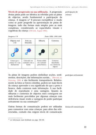 Ap r e n d i z a g e m A c t i v a n a C ri an ç a c o m M ul t i de fi ci ê nc i a – g u i a p a r a e d uc a d or e s


Níveis de progressão na sua utilização. A progressão                                                      participação da
destas pistas pode ser idêntica às referidas para as pistas                                               criança
de objectos, sendo fundamental a participação da
criança. A imagem n.º 8 procura exemplificar o modo
como se pode progredir na apresentação de pistas de
imagens, indo das formas mais simples para as mais
complexas, considerando as capacidades visuais e
cognitivas da criança (DB-Link, August 1995).

Imagem n.º 8                                                    Fonte: VIISA, 1995:1040

      Objecto real        Foto ou                  Silhueta                   Contorno
          3D              Desenho




       Coisas que a      Colocado em            Forma sólida                 Contorno
     criança vê e usa   contraste com o         em contraste                desenhado
        diariamente          fundo              preto/branco               ou a forma do
                                                                              objecto




As pistas de imagens podem simbolizar acções, senti-                                                      participar activamente
mentos, descrições, dar informações sociais... (Mirenda, in:
Downing, 1999) e são facilmente transportáveis. Relativa-
mente às fotos se forem coloridas, podem ser mais fáceis
da criança apreender o seu significado do que a preto e
branco, dado conterem mais informação. A sua facili-
dade de reprodução é uma vantagem. Quanto às
silhuetas e contornos de objectos estes conseguem ser
mais facilmente percebidos por algumas crianças com
deficiência visual, tendo a vantagem de poder participar
activamente na sua construção13.

Outras formas de comunicação podem ser utilizadas                                                         formas de comunicação
para comunicar com estas crianças, para além das refe-
renciadas, contudo elas exigem níveis de comunicação


13
     ver informação mais detalhada nas págs. 104-105.



                                                                                                                                                  95
 