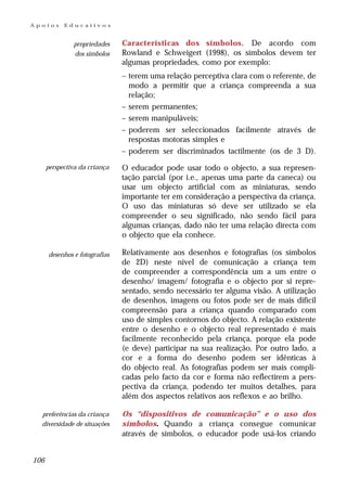 Apoios      Educativos


               propriedades    Características dos símbolos. De acordo com
               dos símbolos    Rowland e Schweigert (1998), os símbolos devem ter
                               algumas propriedades, como por exemplo:
                               – terem uma relação perceptiva clara com o referente, de
                                 modo a permitir que a criança compreenda a sua
                                 relação;
                               – serem permanentes;
                               – serem manipuláveis;
                               – poderem ser seleccionados facilmente através de
                                 respostas motoras simples e
                               – poderem ser discriminados tactilmente (os de 3 D).
      perspectiva da criança   O educador pode usar todo o objecto, a sua represen-
                               tação parcial (por i.e., apenas uma parte da caneca) ou
                               usar um objecto artificial com as miniaturas, sendo
                               importante ter em consideração a perspectiva da criança.
                               O uso das miniaturas só deve ser utilizado se ela
                               compreender o seu significado, não sendo fácil para
                               algumas crianças, dado não ter uma relação directa com
                               o objecto que ela conhece.

      desenhos e fotografias   Relativamente aos desenhos e fotografias (os símbolos
                               de 2D) neste nível de comunicação a criança tem
                               de compreender a correspondência um a um entre o
                               desenho/ imagem/ fotografia e o objecto por si repre-
                               sentado, sendo necessário ter alguma visão. A utilização
                               de desenhos, imagens ou fotos pode ser de mais difícil
                               compreensão para a criança quando comparado com
                               uso de simples contornos do objecto. A relação existente
                               entre o desenho e o objecto real representado é mais
                               facilmente reconhecido pela criança, porque ela pode
                               (e deve) participar na sua realização. Por outro lado, a
                               cor e a forma do desenho podem ser idênticas à
                               do objecto real. As fotografias podem ser mais compli-
                               cadas pelo facto da cor e forma não reflectirem a pers-
                               pectiva da criança, podendo ter muitos detalhes, para
                               além dos aspectos relativos aos reflexos e ao brilho.

  preferências da criança      Os “dispositivos de comunicação” e o uso dos
  diversidade de situações     símbolos. Quando a criança consegue comunicar
                               através de símbolos, o educador pode usá-los criando


106
 