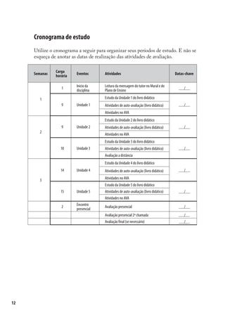 12
Cronograma de estudo
Utilize o cronograma a seguir para organizar seus períodos de estudo. E não se
esqueça de anotar as datas de realização das atividades de avaliação.
Semanas
Carga
horária
Eventos Atividades Datas-chave
1
1
Início da
disciplina
Leitura da mensagem do tutor no Mural e do
Plano de Ensino
/
9 Unidade 1
Estudo da Unidade 1 do livro didático
/Atividades de auto-avaliação (livro didático)
Atividades no AVA
2
9 Unidade 2
Estudo da Unidade 2 do livro didático
/Atividades de auto-avaliação (livro didático)
Atividades no AVA
10 Unidade 3
Estudo da Unidade 3 do livro didático
/Atividades de auto-avaliação (livro didático)
Avaliação a distância
3
14 Unidade 4
Estudo da Unidade 4 do livro didático
/Atividades de auto-avaliação (livro didático)
Atividades no AVA
15 Unidade 5
Estudo da Unidade 5 do livro didático
/Atividades de auto-avaliação (livro didático)
Atividades no AVA
2
Encontro
presencial
Avaliação presencial /
Avaliação presencial 2ª chamada /
Avaliação final (se necessário) /
comercio_exterior_I.indb 12comercio_exterior_I.indb 12 12/9/2007 10:09:0112/9/2007 10:09:01
 