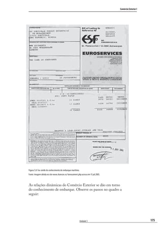 175
Comércio Exterior I
Unidade 5
Figura 5.8: Fac-símile do conhecimento de embarque marítimo.
Fonte: Imagem obtida no site www.shancon.ru/ konosament.php acesso em 15 jul.2005.
As relações dinâmicas do Comércio Exterior se dão em torno
do conhecimento de embarque. Observe os passos no quadro a
seguir:
comercio_exterior_I.indb 175comercio_exterior_I.indb 175 12/9/2007 10:10:0812/9/2007 10:10:08
 