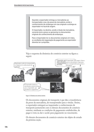 176
Universidade do Sul de Santa Catarina
Veja o esquema da dinâmica do comércio exterior na ﬁgura a
seguir:
Figura 5.8: Dinâmica do comércio exterior.
Os documentos originais de transporte é que dão a transferência
da posse da mercadoria, do transportador para o titular. Assim,
o exportador entregará ao importador o conhecimento de
transporte juntamente com os demais documentos de comércio
exterior, mediante as condições de pagamento estabelecidas, de
pagar à vista ou dar o aceite para pagamento no vencimento.
Os demais documentos de comércio exterior são objeto de estudo
da próxima seção.
Quando o exportador entrega as mercadorias ao
transportador, esse, de posse da mercadoria, emite o
conhecimento de embarque em vias originais e entrega ao
exportador no local de origem.
O importador, no destino, sendo o titular da mercadoria,
somente terá a posse se apresentar os documentos
originais do conhecimento de embarque.
Para o importador ter os documentos originais em mãos,
as condições de negociação do pagamento ao exportador
deverão ser cumpridas.
Exportador recebe do transportador
os originais do conhecimento de
embarque
O importador, após pagar o banco,
retira os documentos e apresenta
para o trasnportador para retirar a
mercadoria
O exportador remete os
documentos através do banco
para o importador, que
providencia o pagamento
1 3
2
comercio_exterior_I.indb 176comercio_exterior_I.indb 176 12/9/2007 10:10:1012/9/2007 10:10:10
 