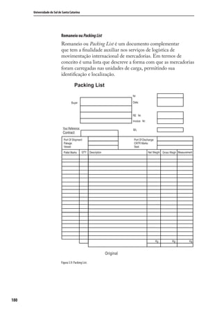 180
Universidade do Sul de Santa Catarina
Romaneio ou PackingList
Romaneio ou Packing List é um documento complementar
que tem a ﬁnalidade auxiliar nos serviços de logística de
movimentação internacional de mercadorias. Em termos de
conceito é uma lista que descreve a forma com que as mercadorias
foram carregadas nas unidades de carga, permitindo sua
identiﬁcação e localização.
Figura 5.9: Packing List.
Packing List
Buyer
Nr:
Date:
RE Nr:
Invoice Nr:
B/LYour Reference:
Contract:
Description
Original
QTYPallet Marks
Port Of Shipment:
Pakage:
Vessel:
Net Weight Gross Weigh Measurement
Port Of Dischange:
CNTR Marks:
Seal:
Kg KgKg
comercio_exterior_I.indb 180comercio_exterior_I.indb 180 12/9/2007 10:10:1412/9/2007 10:10:14
 