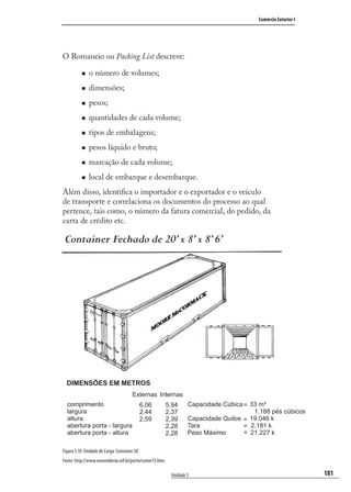 181
Comércio Exterior I
Unidade 5
O Romaneio ou Packing List descreve:
o número de volumes;
dimensões;
pesos;
quantidades de cada volume;
tipos de embalagens;
pesos líquido e bruto;
marcação de cada volume;
local de embarque e desembarque.
Além disso, identiﬁca o importador e o exportador e o veículo
de transporte e correlaciona os documentos do processo ao qual
pertence, tais como, o número da fatura comercial, do pedido, da
carta de crédito etc.
Figura 5.10: Unidade de Carga: Container 20’.
Fonte: http://www.novomilenio.inf.br/porto/contei13.htm.
DIMENSÕES EM METROS
comprimento
largura
altura
abertura porta - largura
abertura porta - altura
Externas Internas
6,06
2,44
2,59
5,94
2,37
2,39
2,28
2,28
Capacidade Cúbica 33 m³
1.188 pés cúbicos
Capacidade Quilos 19.046 k
Tara 2.181 k
Peso Máximo 21.227 k
=
=
=
=
Container Fechado de 20’x 8’x 8’6’
M
OORE
M
cCORM
ACK
M
OORE
M
cCORM
ACK
comercio_exterior_I.indb 181comercio_exterior_I.indb 181 12/9/2007 10:10:1512/9/2007 10:10:15
 