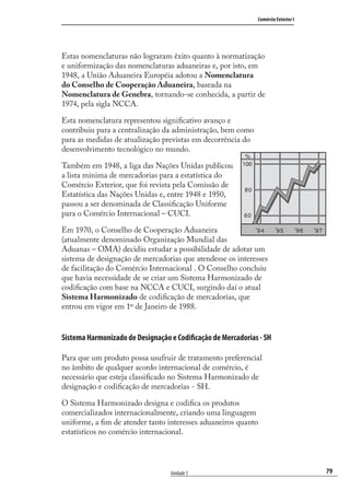 79
Comércio Exterior I
Unidade 3
Estas nomenclaturas não lograram êxito quanto à normatização
e uniformização das nomenclaturas aduaneiras e, por isto, em
1948, a União Aduaneira Européia adotou a Nomenclatura
do Conselho de Cooperação Aduaneira, baseada na
Nomenclatura de Genebra, tornando-se conhecida, a partir de
1974, pela sigla NCCA.
Esta nomenclatura representou signiﬁcativo avanço e
contribuiu para a centralização da administração, bem como
para as medidas de atualização previstas em decorrência do
desenvolvimento tecnológico no mundo.
Também em 1948, a liga das Nações Unidas publicou
a lista mínima de mercadorias para a estatística do
Comércio Exterior, que foi revista pela Comissão de
Estatística das Nações Unidas e, entre 1948 e 1950,
passou a ser denominada de Classiﬁcação Uniforme
para o Comércio Internacional – CUCI.
Em 1970, o Conselho de Cooperação Aduaneira
(atualmente denominado Organização Mundial das
Aduanas – OMA) decidiu estudar a possibilidade de adotar um
sistema de designação de mercadorias que atendesse os interesses
de facilitação do Comércio Internacional . O Conselho concluiu
que havia necessidade de se criar um Sistema Harmonizado de
codiﬁcação com base na NCCA e CUCI, surgindo daí o atual
Sistema Harmonizado de codiﬁcação de mercadorias, que
entrou em vigor em 1º de Janeiro de 1988.
Sistema Harmonizado de Designação e Codificação de Mercadorias - SH
Para que um produto possa usufruir de tratamento preferencial
no âmbito de qualquer acordo internacional de comércio, é
necessário que esteja classiﬁcado no Sistema Harmonizado de
designação e codiﬁcação de mercadorias - SH.
O Sistema Harmonizado designa e codiﬁca os produtos
comercializados internacionalmente, criando uma linguagem
uniforme, a ﬁm de atender tanto interesses aduaneiros quanto
estatísticos no comércio internacional.
comercio_exterior_I.indb 79comercio_exterior_I.indb 79 12/9/2007 10:09:1912/9/2007 10:09:19
 