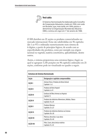 80
Universidade do Sul de Santa Catarina
Você sabia:
O Sistema Harmonizado foi elaborado pelo Conselho
de Cooperação Aduaneira, criado em 1950, com sede
em Bruxelas, que, mais tarde, em 1994, passou a
denominar-se Organização Mundial das Aduanas -
OMA, e entrou em vigor em 1° de Janeiro de 1988.
O SH distribui em 21 seções os produtos comercializados no
mercado internacional. Estas são subdivididas em 96 capítulos
(do 1 ao 97) e ordenadas numericamente num sistema de
6 dígitos, a partir de princípios lógicos, de acordo com as
especiﬁcidades dos produtos, como por exemplo sua origem
(animal ou vegetal), matéria constitutiva, aplicabilidade, dentre
outros.
Assim, o sistema proporciona uma estrutura lógica e legal, na
qual se agrupam 1.241 posições em 96 capítulos ordenados em 21
seções, conforme pode ser visualizado no quadro a seguir.
Estrutura do Sistema Harmonizado
Seção Designação e capítulos compreendidos
SEÇÃO I
Animais Vivos e Produtos do Reino Animal
Capítulos 1 a 5
SEÇÃO II
Produtos do Reino Vegetal
Capítulos 6 a 14
SEÇÃO III
Gorduras de Óleos Animais ou Vegetais
Capítulo 15
SEÇÃO IV
Produtos das Indústrias Alimentares, Bebidas, Tabaco
Capítulos 16 a 24
SEÇÃO V
Produtos Minerais
Capítulos 25 a 27
SEÇÃO VI
Produtos das Indústrias Químicas ou Conexas
Capítulos 28 a 38
SEÇÃO VII
Plásticos, Borrachas e suas obras
Capítulos 39 a 40
SEÇÃO VIII
Peles, Couro, obras destas matérias
Capítulos 41 a 43
comercio_exterior_I.indb 80comercio_exterior_I.indb 80 12/9/2007 10:09:2012/9/2007 10:09:20
 