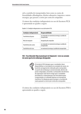 90
Universidade do Sul de Santa Catarina
sob a custódia do transportador, bem como os custos de
formalidades alfandegárias, direitos aduaneiro, impostos e outros
encargos, que passam a correr por conta do comprador.
A síntese das condições indispensáveis no uso do Incoterm FCA
é apresentada no quadro a seguir.
Quadro 3.3: Condições indispensáveis no uso do Incoterm FCA.
Condições indispensáveis Responsabilidade
Transferência da posse
ao comprador no momento da entrega à custódia do
transportador
Meio de transporte designado pelo comprador
Transferência dos custos
ao comprador no momento da entrega à custódia do
transportador
Transferência de riscos no momento da entrega à custódia do transportador
FAS - Free Alonside Ship (named port of shipment) - Livre no costado
do navio (porto de embarque designado)
O Incoterm FAS designa que o vendedor deve
disponibilizar a mercadoria no costado do navio, no
local de carregamento indicado pelo comprador,
no porto de embarque convencionado, dentro do
prazo estipulado, avisando o comprador do término
da operação. Este termo exige que o vendedor
providencie o desembaraço da mercadoria para
a exportação e é utilizado apenas no transporte
marítimo. As despesas para transpor a murada do
navio passam a correr por conta do comprador.
A síntese das condições indispensáveis no uso do Incoterm FAS é
apresentada no quadro a seguir.
comercio_exterior_I.indb 90comercio_exterior_I.indb 90 12/9/2007 10:09:2212/9/2007 10:09:22
 