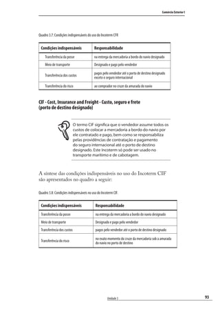 93
Comércio Exterior I
Unidade 3
Quadro 3.7: Condições indispensáveis do uso do Incoterm CFR
Condições indispensáveis Responsabilidade
Transferência da posse na entrega da mercadoria a bordo do navio designado
Meio de transporte Designado e pago pelo vendedor
Transferência dos custos
pagos pelo vendedor até o porto de destino designado
exceto o seguro internacional
Transferência do risco ao comprador no cruze da amurada do navio
CIF - Cost, Insurance and Freight - Custo, seguro e frete
(porto de destino designado)
O termo CIF significa que o vendedor assume todos os
custos de colocar a mercadoria a bordo do navio por
ele contratado e pago, bem como se responsabiliza
pelas providências de contratação e pagamento
do seguro internacional até o porto de destino
designado. Este Incoterm só pode ser usado no
transporte marítimo e de cabotagem.
A síntese das condições indispensáveis no uso do Incoterm CIF
são apresentados no quadro a seguir:
Quadro 3.8: Condições indispensáveis no uso do Incoterm CIF.
Condições indispensáveis Responsabilidade
Transferência da posse na entrega da mercadoria a bordo do navio designado
Meio de transporte Designado e pago pelo vendedor
Transferência dos custos pagos pelo vendedor até o porto de destino designado
Transferência do risco
no exato momento do cruze da mercadoria sob a amurada
do navio no porto de destino
comercio_exterior_I.indb 93comercio_exterior_I.indb 93 12/9/2007 10:09:2312/9/2007 10:09:23
 
