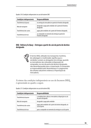 95
Comércio Exterior I
Unidade 3
Quadro 3.10: Condições indispensáveis no uso do Incoterm DAF.
Condições indispensáveis Responsabilidade
Transferência da posse na entrega da mercadoria no ponto de fronteira designado
Meio de transporte
designado e pago pelo vendedor até o ponto de fronteira
designado
Transferência dos custos pagos pelo vendedor até o ponto de fronteira designado.
Transferência do risco
ao comprador no momento da entrega no ponto de
fronteira designado
DEQ - Delivery Ex Quay – Entregue a partir do cais do porto de destino
designado
O termo DEQ, utilizado nos transportes marítimo,
de cabotagem e multimodal, significa que o
vendedor cumpre as obrigações de entrega, quando
as mercadorias são colocadas à disposição do
comprador, no cais do porto de destino designado,
não desembaraçadas para a importação. O comprador
se responsabiliza pelo desembaraço e o pagamento
dos direitos aduaneiro relativos à importação da
mercadoria.
A síntese das condições indispensáveis no uso do Incoterm DEQ
é apresentada no quadro a seguir.
Quadro 3.11: Condições indispensáveis no uso do Incoterm DEQ.
Condições indispensáveis Responsabilidade
Transferência da posse
o vendedor deve colocar a mercadoria à disposição no cais
do porto designado
Meio de transporte designado e pago pelo vendedor
Transferência dos custos
pagos pelo vendedor até o porto de destino designado, no
cais do porto
Transferência do risco para o comprador no momento da entrega no cais do porto
comercio_exterior_I.indb 95comercio_exterior_I.indb 95 12/9/2007 10:09:2312/9/2007 10:09:23
 