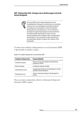 97
Comércio Exterior I
Unidade 3
DDP - Delivery Duty Paid - Entregue com os direitos pagos no local de
destino designado
O termo DDP, usado independentemente da
modalidade de transporte, significa que o vendedor
cumpre com suas obrigações, quando entrega as
mercadorias ao comprador no local de destino
designado, livres de despesas e com os direitos e
encargos de importação pagos no país de destino.
O incoterm DDP representa o maior nível de
responsabilidade do vendedor sobre o pagamento
das despesas, risco de perda ou dano decorrente
da exportação, desde a origem até o destino final
designado.
A síntese das condições indispensáveis no uso do Incoterm DDP
é apresentada no quadro a seguir:
Quadro 3.13: Condições indispensáveis no uso do Incoterm DDP.
Condições indispensáveis Responsabilidade
Transferência da posse
Ocorre na entrega da mercadoria no local de destino
designado no exterior
Meio de transporte é designado e pago pelo vendedor
Transferência dos custos
são pagos pelo vendedor até o local designado no exterior,
incluindo os direitos aduaneiros
Transferência do risco
é feita no momento da entrega no local designado no
exterior.
Para sua maior compreensão, observe a ilustração da ﬁgura do
Incoterms 2000 a seguir:
comercio_exterior_I.indb 97comercio_exterior_I.indb 97 12/9/2007 10:09:2412/9/2007 10:09:24
 