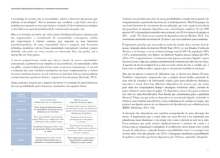 117
V. PARA ALÉM DAS DICOTOMIAS: MASS MEDIA E SOCIAL MEDIAComunicação e Organizações da Sociedade Civil: conhecimento e reconhecimento
116
à tecnologia de acordo com as necessidades, valores e interesses das pessoas que
utilizam as tecnologias”. São os humanos que escolhem o que fazer com ela e
moldam-na consoante as suas expectativas e vontades. O determinismo tecnológico
é uma falácia na qual um profissional de comunicação não pode cair.
Mas a tecnologia permitiu um outro ponto fundamental para comunicação
das organizações: a visualização de comunidades conceptuais, unidas
por expectativas e valores comuns, que superam as suas barreiras
sociodemográficas. Se uma comunidade física é tangível, tem fronteiras
definidas, membros e ativos. Uma comunidade conceptual é confusa e pouco
definida: não pode ser vista, tocada ou saboreada. Ou, não podia, até a
internet lhe ter feito prova.
A internet proporcionou, ainda que não a criação de novas comunidades
conceptuais, o primeiro teste empírico à sua existência. A comunidade, online
ou offline, compreendida pela forma como as pessoas comunicam, vê na web
a remoção das suas restrições normativas do mau comportamento e coloca
os nossos instintos à prova. A web removeu as barreiras físicas e potencializou
comportamentos positivos dentro e negativos fora do grupo (Krotoski, 2014).
Assim, podemos assumir que o impacto da internet é o resultado do aproveitamento
das suas possibilidades pelos humanos, resumindo-o da seguinte forma:
Impacto
da internet
Positivo Negativo
Acesso à informação
facilitado pelo uso de computadores
(Adaptado de Macnamara, 2014)
Iniquidade
Comunidade
Políticas
Organizações
Cultura
Padrões de acesso
dependem da literacia digital
Atividades online tornam-se obstáculos
para interações da vida real; Declínio do
capital social formado por comunidades
definidas por locais físicos
Novas formas de integração através
de comunidades virtuais que não são
definidas por um local físico
Novas oportunidades de participação
política; Maior troca e deliberação sobre
a informação; Esfera pública virtual
Flexibilidade; Integração dentro e fora
da organização; Maior horizontalidade
de canais
Novas formas de controlo dos
controladores; Comunicação mantêm-se
hierárquica; Online é um ambiente
de menor confiança
Isolamento local; Gestão da
participação pela elite política
e económica
Fragmentação do acesso e uso de
conteúdos; Oportunidade para os
utilizadores se tornarem produtores
Hiper-segmentação e egocentrismo
como barreiras à comunicação;
Diluição da cultura comum
A internet veio permitir uma série de novas possibilidades, criando novos padrões de
comportamento e quebrando barreiras até aí inultrapassáveis. Mas fê-lo porque viu
em si um fenómeno de crescimento da sua utilização, que sem o qual os seus efeitos
não passariam de situações hipotéticas sem concretização empírica. Se em 1995
apenas 0,6% da população mundial usava a internet, em 2014 o número já atingia os
38% – sendo 73% desse acesso a partir de dispositivos móveis (Meeker, 2015). Um
crescimento acelerado em menos de 20 anos e que tem tendência para continuar.
É importante perceber que nem todas as zonas do mundo têm o mesmo nível de
acesso. Segundo dados do Internet World Stats (2015), se, nos Estados Unidos da
América e na Europa, o acesso à internet abrange mais de 80% da população (88%
e 83%, respetivamente), em África e no Sudoeste Asiático situa-se abaixo dos 30%
(29% e 27%, respetivamente). A assimetria entre quem se encontra “ligado” e quem
não tem acesso é algo que qualquer profissional de comunicação deve ter em conta.
A questão da literacia digital ficará cada vez mais ordem do dia, à medida que o
fosso entre os públicos online e aqueles que se encontram excluídos se acentuar.
Mas não foi apenas o número de utilizadores que se alterou nos últimos 20 anos.
Também é importante compreender que a própria internet mudou, passando de
uma rede de consulta e de informação estática para uma plataforma dinâmica,
interativa e visual. Tem hoje diferentes dispositivos de acessos, que vão muito
para além dos computadores desktop e abrangem telemóveis, tablets, consolas de
jogos, relógios e outros tipos de gadgets. Os dispositivos através dos quais acedemos
são cada vez mais diversificados. Sem dúvida que caminhamos para a apelidada
Internet of Things, em que todos os dispositivos se encontrarão ligados, incluindo os
elétricos, mas também não-elétricos (como embalagens de comida ou roupa), que
podem estar ligados através de um dispositivo de identificação por radiofrequência
(RFID) (Sheldrake, 2012: 234).
A alteração dos dispositivos vem também acompanhada de uma alteração dos
meios. A importância que o e-mail tinha nos anos 90 está a ser substituída por
plataformas mais dinâmicas e em tempo real, como o facebook at work ou o slack.
Uma mudança que pode reduzir significativamente o número de e-mails e a
forma como as organizações trabalham. E os diferentes meios lutam entre si pela
atração de utilizadores, copiando funções e possibilidades entre si: o exemplo mais
recente disso terá sido quando, em 2016, o Instagram introduziu a possibilidade
de publicar conteúdos que ficam disponíveis por 24 horas, copiando o Snapchat.
 