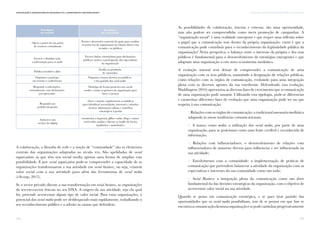 129
V. PARA ALÉM DAS DICOTOMIAS: MASS MEDIA E SOCIAL MEDIAComunicação e Organizações da Sociedade Civil: conhecimento e reconhecimento
128
A colaboração, a filosofia de rede e a noção de “comunidade” são os elementos
centrais das organizações adaptadas ao século xxi. São apelidadas de social
organizations as que têm nos social media apenas uma forma de ampliar esta
possibilidade. E por social organization pode-se compreender a capacidade de as
organizações transformarem a sua atividade em social business, ou seja, criarem
valor social com a sua atividade para além das ferramentas de social media
(i-Scoop, 2015).
Se o sector privado discute a sua transformação em social business, as organizações
do terceiro-sector têm-no no seu DNA. A origem da sua atividade, seja ela qual
for, pretende acrescentar algum tipo de valor social. Para estas organizações, o
potencial dos social media pode ser desbloqueado mais rapidamente, trabalhando o
seu reconhecimento público e a adesão às causas que defendem.
(adaptado de Macnamara, 2014: 386)
Paradigma
do controlo
Paradigma
da conversação
Opera a partir de um ponto
de contacto centralizado
Escreve e distribui toda
a informação para os media
Publica newsletters e flyers
Organiza e participa
em eventos e conferências
Responde a solicitações,
normalmente com declarações
pré-aprovadas
Responde aos
pedidos da gestão
Subscreve um
serviço de clipping
Escreve linhas orientadoras para declarações
públicas; motiva a participação dos especialistas
da organização
Auxilia na produção
de conteúdos
Organiza eventos abertos aos públicos
e tira partido dos social media
Participa de forma proactiva nos social
media e treina os gestores da organização para
fazer o mesmo
Ouve e inquire regularmente os públicos
para identificar necessidades, interesses e atitudes;
fornece informação valiosa e conselhos
estratégicos à gestão
monitoriza a imprensa offline e online, blogs e outros
social media; analisa e discute os insights de forma
qualitativa e quantitativa
Forma e desenvolve material de apoio para auxiliar
os porta-voz da organização na relação direta com
os media e os públicos
As possibilidades de colaboração, interna e externa, são uma oportunidade,
mas não podem ser compreendidas como mera promoção de campanhas. A
“organização social” é uma realidade emergente e que requer uma reflexão sobre
o papel que a comunicação tem dentro da própria organização: como é que a
comunicação pode contribuir para o reconhecimento da legitimidade pública da
organização? Nesta perspetiva, o balanço entre o interesse da própria e dos seus
públicos é fundamental para o desenvolvimento de estratégias emergentes e que
adaptam uma organização a este novo ecossistema mediático.
A evolução natural será deixar de compreender a comunicação de uma
organização com os seus públicos, assumindo a designação de relações públicas,
como relações com os órgãos de comunicação, evoluindo para uma integração
plena com os diversos agentes da sua envolvente. Defendendo esta evolução,
Waddington (2016) apresentou as diversas fases de crescimento que a comunicação
de uma organização pode assumir. Utilizando esta tipologia, pode-se diferenciar
e caraterizar diferentes fases de evolução que uma organização pode ter no que
respeita à sua comunicação:
1. Relações com os órgãos de comunicação: a tradicional assessoria mediática
adaptada às novas tendências comunicacionais;
2. A marca como media: a utilização dos social media, por parte de uma
organização, para se posicionar como uma fonte credível e reconhecida de
informação;
3. Relações com influenciadores: o desenvolvimento de relações com
influenciadores de natureza diversa para influenciar e ser influenciada na
sua atividade;
4. Envolvimento com a comunidade: a implementação de práticas de
comunicação que pretendem balancear a atividade da organização com as
expectativas e interesses da sua comunidade como um todo;
5. Social Business: a integração plena da comunicação como um driver
fundamental da das decisões estratégicas da organização, com o objetivo de
acrescentar valor social na sua atividade.
Quando se pensa em comunicação estratégica, e se quer tirar partido das
oportunidades que os social media possibilitam, tem de se pensar em que fase se
encontraacomunicaçãodanossaorganizaçãoesepodecaminharprogressivamente
 