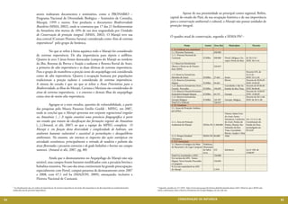 atores realizaram documentos e seminários, como o PRONABIO –                                                                    	         Apesar de sua proximidade ao principal centro regional, Belém,
                                 Programa Nacional de Diversidade Biológica – Seminário de Consulta,                                                             capital do estado do Pará, de sua ocupação histórica e de sua importância
                                 Macapá, 1999 e outros. Este produziu o documento Biodiversidade                                                                 para a conservação ambiental e cultural, o Marajó não possui unidades de
                                 Brasileira (MMA, 2002), onde se constatou que 17 das 21 fitofisionomias                                                         proteção integral.
                                 da Amazônia têm menos de 10% de sua área resguardada por Unidades
                                 de Conservação de proteção integral. (MMA, 2002). O Marajó teve sua
                                                                                                                                                                 O quadro atual de conservação, segundo a SEMA-PA3 :
                                 área central (Contato Floresta-Savana) considerada como Área de extrema
                                 importância2 pelo grupo de botânica.
                                                                                                                                                                                Nome                    Gestor    Área (ha)        Municípios                Decreto
                                                                                                                                                                  1. Ucs Federais uso sustentável
                                 	          No que se refere à biota aquática todo o Marajó foi considerado                                                       1.1. Florestas Nacionais                        200.000
                                 de extrema importância. De alta importância para répteis e anfíbios.                                                             1.1.1. Floresta Nacional de
                                                                                                                                                                  Caxiuanã                            ICMBio      200.000     Portel, Melgaço, Gu- de 28.11.61 -
                                 Quanto às aves 3 áreas foram destacadas (campos do Marajó ao nordeste                                                                                                                        rupá e Porto de Moz DOU 30.11.61
                                 da ilha, florestas de Breves e Anajás a sudoeste e floresta fluvial do Arari,                                                    1.2. Reservas Extrativistas
                                                                                                                                                                  (Resex) e Reservas de Desenv.                   526.653
                                 a primeira de alta importância e as duas últimas de extrema importância.                                                         Sust. (RDS)
                                 Para o grupo de mamíferos a porção oeste do arquipélago está considerada                                                                                                                                           Decreto S/N, de
                                                                                                                                                                  1.2.1.Reserva Extrativista                                                        22.11.01 -
                                 como de alta importância. Quanto à ocupação humana por populações                                                                Marinha de Soure                    ICMBio      27.463      Soure                 DOU 23.11.01
                                 tradicionais a porção sudeste é considerada de extrema importância.                                                              1.2.2. Reserva Extrativista                                 Breves                Decreto de 20.05.05 -
                                                                                                                                                                  Mapuá                               ICMBio      94.463                            DOU 23.05.05
                                 A síntese do estudo é que no que se refere a Áreas Prioritárias para a                                                           1.2.3. Reserva Extrativista Terra                           Curralinho e São Se- Decreto de 05.06.06 -
                                 Biodiversidade, as ilhas do Marajó, Caviana e Mexiana são consideradas de                                                        Grande- Pracuúba                    ICMBio      194.695     bastião da Boa Vista. DOU 06.06.06
                                                                                                                                                                  1.2.4. Reserva Desenvolvimento                                                    Decreto de 14.06.05 -
                                 áreas de extrema importância, e o entorno e demais ilhas do arquipélago                                                          Sustentável Itatupã-Baquiá          ICMBio      64.735      Gurupá                DOU 15.06.05
                                 como área de muito alta importância.                                                                                             1.2.5. Reserva Extrativista                                                       Decreto de 30.11.06 -
                                                                                                                                                                  Gurupá Melgaço                      ICMBio      145.297     Gurupá, Melgaço       DOU de 30.11.06
                                                                                                                                                                  Total UCs Federais                              726.653
                                 	          Agregue-se a estes estudos, questões de vulnerabilidade, a partir                                                     2. UC Estaduais
                                 das pesquisas pelo Museu Paraense Emílio Goeldi - MPEG, em 2007,                                                                 2.1. Áreas de Proteção Ambien-
                                                                                                                                                                  tal (APAs)
                                 onde se conclui que o Marajó apresenta um conjunto vegetacional singular                                                                                                               Chaves, Santa Cruz
                                 na Amazônia (...) A região constitui uma província fitogeográfica à parte                                                                                                              do Arari, Soure,
                                                                                                                                                                                                                        Salvaterra, Cachoeira         Art. 13, § 2 o da
                                 nos estudos que tratam da classificação das formações vegetais da Amazônia                                                       2.1.1. Área de Proteção                               do Arari, Pontas de           Constituição do
                                 (...).(Amaral, et alii, 2007) ao que a equipe do MPEG completa: O                                                                Ambiental do Marajó                 SEMA-PA 5.500,000 Pedras, Muaná, São            Estado do Pará,
                                                                                                                                                                                                                        Sebastião da Boa              promulgada em
                                 Marajó é, em função desta diversidade e complexidade de habitats, um                                                                                                                   Vista, Curralinho             05/10/8
                                 ambiente bastante vulnerável e suscetível às perturbações e desequilíbrios                                                                                                             Breves, Anajás e Afuá
                                                                                                                                                                  2.1.2. Parque Estadual              SEMA-PA 60.000    Afuá
                                 ambientais. No entanto, são intensos os impactos das ações antrópicas em                                                         Charapucu
                                 atividades econômicas, principalmente a retirada de madeira e palmito das                                                        3. UCs municipais
                                                                                                                                                                  3.1. Reserva Ecológica da Mata Prefeitura
                                 áreas florestadas e pecuária extensiva e de gado bubalino e bovino nos campos                                                    do Bacurizal e do Lago Caraparú Municipal
                                 naturais. (Amaral et alii, 2007, pg. 80)                                                                                                                         de Salva-       235         Salvaterra              Lei nº 109, de
                                                                                                                                                                                                  terra                                               19/06/87
                                                                                                                                                                  Total Ucs (excluíndo a APA)                     726.888
                                 	         Ainda que o desmatamento no Arquipélago do Marajó não seja                                                             Ucs na área da APA - Soure,
                                                                                                                                                                  Mapuá, Terra Grande-Pracuúba                    316.856
                                 notável, seus campos foram bastante modificados com a pecuária bovina e                                                          e Caraparú
                                 bubalina extensiva. No caso das áreas continentais há grande preocupação,                                                        % Ucs uso sustentável na APA
                                                                                                                                                                  do Marajó                                       5,76%
                                 especialmente com Portel, campeã paraense de desmatamento entre 2007
                                 e 2008, com 67,1 mil ha (IMAZON, 2009), ameaçando, inclusive a
                                 Floresta Nacional de Caxiuanã.

     2 As classificações são, em ordem de importância: de extrema importância; de muito alta importância; de alta importância; insuficientemente   3 Segundo consulta em 15.7.2010 - http://www.sema.pa.gov.br/interna.php?idconteudocoluna=4625. Observar que a SEMA não
     conhecida mas de provável importância.                                                                                                        inclui a informação sobre a Reserva Extrativista de Gurupá Melgaço em seu web-site.



94                                                                                                                                                                        CONSER V A ÇÃ O D A NATU R EZ A                                                                   95
 