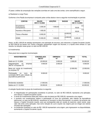 Contabilidade Empresarial ©

3º passo: análise da composição das variações ocorridas em cada uma das contas, como exemplificado a seguir.

a) Realizável a Longo Prazo:

Conforme o livro Razão da empresa é composto pelas contas abaixo e teve a seguinte movimentação no período:

                   CONTAS               SALDO                ADIÇÕES              BAIXAS          SALDO
                                      EM 31.12.2002                                             EM 31.12.2003
          Empréstimos                                                                                        3.5
                                              2.500,00             1.000,00         -
          Compulsórios                                                                             00,00
                                                                                                             1.5
          Impostos a Recuperar                1.500,00             -                -
                                                                                                   00,00
                                                                                    (6.000,00
          Títulos a Receber                   6.000,00             -                                    -
                                                                                    )
                                                                                    (6.000,00
          SOMA                               10.000,00             1.000,00                       5.000,00
                                                                                    )

Assim, os R$ 1.000,00 de adições representam uma aplicação de recursos, pois reduziram o Capital Circulante Líquido,
os R$ 6.000,00 de baixas nos Títulos a Receber representam origem de recursos, e o líquido entre ambas é o que
resultou na redução nesse grupo no valor de R$ 5.000,00.

b) Investimentos

Esse grupo teve a seguinte movimentação:

        INVESTIMENTOS                  CONTROLADA                  EMPRESA              EMPRESA              TOTAL
                                         "BETA"                      "A"                  "B"
Saldo em 31.12.2002                            25.000,00               3.000,00             2.000,00          30.000,00
Integralizações na        empresa               3.500,00               2.000,00                                 5.500,00
"BETA" e Empresa "A"

Baixa por venda do investimento                          -                    -            (2.000,00)           (2.000,00)
na empresa "B"

Participação    no     lucro da                 8.000,00                      -                    -            8.000,00
controlada BETA pelo método da
equivalência patrimonial



Dividendos recebidos                           (1.500,00)                     -                    -            (1.500,00)
Saldos em 31.12.2003                           35.000,00               5.000,00                    -          40.000,00

A variação líquida total no grupo de investimentos é a seguinte:

    •   A integralização em participações societárias no período, no valor de R$ 3.500,00, representa uma aplicação,
        pois reduziu o Capital Circulante Líquido;
    •   a venda de investimentos (feita pelo mesmo valor de baixa) por R$ 2.000,00, representa uma origem;
    •   o aumento nos investimentos relativo à participação no lucro da controlada, pelo método da equivalência
        patrimonial, no valor de R$ 8.000,00, caracteriza um aumento no Ativo Permanente, no entanto, tal aumento não
        reduziu o Capital Circulante Líquido, pois sua contrapartida está em receita do exercício; assim sendo, esse
        valor não entra como aplicação, mas como redução do Lucro Líquido nas origens para se chegar aos valores
        oriundos das operações;
    •   os dividendos recebidos no valor de R$ 1.500,00 representam uma origem, pois ingressaram na disponibilidade,
        aumentando o Capital Circulante Líquido.
                                                                                                                       110
 