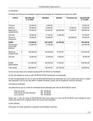 Contabilidade Empresarial ©

c) Imobilizado

No Razão da empresa foi constatada a seguinte movimentação do imobilizado da empresa em 2003:

      CONTA               SALDOS EM            ADIÇÕES             BAIXAS           Transferências   SALDOS EM
                           31.12.2002                                                                 31.12.2003


Terrenos                       30.000,00             9.000,00          -                  -            39.000,00
Edifícios                      60.000,00            18.000,00          -                12.000,00      90.000,00
Máquinas e                    170.000,00           110.000,00      (29.400,00)          10.000,00     260.600,00
equipamentos

Veículos                       20.000,00            11.700,00       (4.000,00)            -            27.700,00
Obras em                       30.000,00            55.000,00          -               (22.000,00)     63.000,00
andamento
SOMA                          310.000,00           203.700,00      (33.400,00)                 -      480.300,00
Depreciação                   (15.000,00)            (7.700,00)              -                 -       (22.700,00)
Acumulada
Edifícios

Máquinas            e         (90.000,00)          (50.000,00)      10.700,00                  -      (129.300,00)
equipamentos

Veículos                       (5.000,00)            (5.300,00)       2.000,00                 -        (8.300,00)



SOMA                         (110.000,00)          (63.000,00)      12.700,00                  -      (160.300,00)
Depreciações

Total líquido                 200.000,00           140.700,00      (20.700,00)                 -      320.000,00

Conclui-se que houve uma variação líquida de R$ 120.000,00 no Imobilizado.

O valor das adições ao custo no valor de R$ 203.700,00 representam uma aplicação.

O valor da depreciação do ano no valor de R$ 63.000,00 deverá ser adicionado ao Lucro Líquido para apurar a origem
das operações, uma vez que não afetou o Capital Circulante Líquido, pois foi lançada em conta de resultado.

d) Venda de Imobilizado

Considerando-se que as vendas do imobilizado foram efetuadas pelo valor de R$ 50.000,00, temos:

        Preço de venda                        R$ 50.000,00
        Valor líquido dos bens baixados       R$ 20.700,00
        Lucro apurado                         R$ 29.300,00

Neste caso, o valor de venda de R$ 50.000,00 entra como origem e o lucro de R$ 29.300,00 como redução do lucro
líquido para determinar o ingresso efetivo de recursos das operações.

e) Ativo Diferido

Esse grupo de contas apresentou a seguinte movimentação no período:


                                                                                                               111
 
