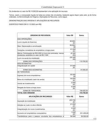 Contabilidade Empresarial ©

Os dividendos no valor de R$ 10.000,00 representam uma aplicação de recursos.

Temos, assim, a composição líquida de todas as contas não circulantes, bastando agora dispor cada valor, já de forma
ordenada, na Demonstração de Origens e Aplicações de Recursos, como segue:

DEMONSTRAÇÃO DAS ORIGENS E APLICAÇÕES DE RECURSOS

EXERCÍCIO FINDO EM 31.12.2003 (em R$):




                             ORIGENS DE RECURSOS:                           Valor R$         Soma:

           DAS OPERAÇÕES:
                                                                                46.000,
           Lucro Líquido do Exercício
                                                                                     00
                                                                                68.000,
           Mais: Depreciação e amortização
                                                                                      00
                                                                                 41.500
           Variações monetárias de empréstimo a longo prazo
                                                                                    ,00
           Menos: Participação de R$ 8.000 no lucro da controlada, menos         (6.500
           dividendos recebidos no valor de R$ 1.500                                ,00)
                                                                                (29.300
           Lucro na venda de imobilizado
                                                                                    ,00)
                    SOMA DAS OPERAÇÕES                                                       119.700,00
           DOS ACIONISTAS:
           Integralização de capital                                             91.000
                                                                                    ,00
                 SOMA DOS ACIONISTAS                                                           91.000,00
           DE TERCEIROS:
                                                                                 50.000
           Ingresso de novos empréstimos
                                                                                     ,00
                                                                                 50.000
           Baixa do imobilizado (valor de venda)
                                                                                    ,00
                                                                                  2.000
           Venda de investimentos
                                                                                    ,00
                                                                                  6.000
           Resgate de títulos a longo prazo
                                                                                    ,00
                 SOMA DE TERCEIROS                                                           108.000,00
           TOTAL DAS ORIGENS                                                                 318.700,00

                           APLICAÇÕES DE RECURSOS:                          Valor R$         Soma:

                                                                                203.700
           Aquisição de imobilizado
                                                                                    ,00
                                                                                 21.000
           Adições ao custo no ativo diferido
                                                                                    ,00
                                                                                  5.500
           Integralização de novos investimentos
                                                                                    ,00
                                                                                  1.000
           Aumento em empréstimos compulsórios                                                231.200,00
                                                                                    ,00
           Transferência para o passivo circulante dos empréstimos a             56.500        56.500,00
                                                                                                                113
 