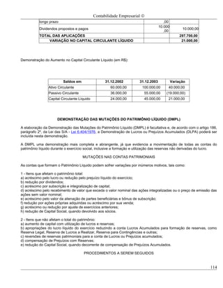 Contabilidade Empresarial ©
           longo prazo                                                                ,00
                                                                                   10.000
           Dividendos propostos e pagos                                                           10.000,00
                                                                                      ,00
           TOTAL DAS APLICAÇÕES                                                                  297.700,00
               VARIAÇÃO NO CAPITAL CIRCULANTE LÍQUIDO                                             21.000,00




Demonstração do Aumento no Capital Circulante Líquido (em R$):




                         Saldos em                 31.12.2002         31.12.2003            Variação
                Ativo Circulante                      60.000,00         100.000,00      40.000,00
                Passivo Circulante                    36.000,00          55.000,00     (19.000,00)
                Capital Circulante Líquido            24.000,00          45.000,00      21.000,00




                     DEMONSTRAÇÃO DAS MUTAÇÕES DO PATRIMÔNIO LÍQUIDO (DMPL)

A elaboração da Demonstração das Mutações do Patrimônio Líquido (DMPL) é facultativa e, de acordo com o artigo 186,
parágrafo 2º, da Lei das S/A - Lei 6.404/1976, a Demonstração de Lucros ou Prejuízos Acumulados (DLPA) poderá ser
incluída nesta demonstração.

A DMPL uma demonstração mais completa e abrangente, já que evidencia a movimentação de todas as contas do
patrimônio líquido durante o exercício social, inclusive a formação e utilização das reservas não derivadas do lucro.

                                     MUTAÇÕES NAS CONTAS PATRIMONIAIS

As contas que formam o Patrimônio Líquido podem sofrer variações por inúmeros motivos, tais como:

1 - Itens que afetam o patrimônio total:
a) acréscimo pelo lucro ou redução pelo prejuízo líquido do exercício;
b) redução por dividendos;
c) acréscimo por subscrição e integralização de capital;
d) acréscimo pelo recebimento de valor que exceda o valor nominal das ações integralizadas ou o preço de emissão das
ações sem valor nominal;
e) acréscimo pelo valor da alienação de partes beneficiárias e bônus de subscrição;
f) redução por ações próprias adquiridas ou acréscimo por sua venda;
g) acréscimo ou redução por ajuste de exercícios anteriores;
h) redução de Capital Social, quando devolvido aos sócios.

2 - Itens que não afetam o total do patrimônio:
a) aumento de capital com utilização de lucros e reservas;
b) apropriações do lucro líquido do exercício reduzindo a conta Lucros Acumulados para formação de reservas, como
Reserva Legal, Reserva de Lucros a Realizar, Reserva para Contingências e outras;
c) reversões de reservas patrimoniais para a conta de Lucros ou Prejuízos acumulados;
d) compensação de Prejuízos com Reservas;
e) redução do Capital Social, quando decorrente de compensação de Prejuízos Acumulados.

                                      PROCEDIMENTOS A SEREM SEGUIDOS


                                                                                                                 114
 