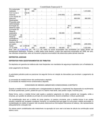 Contabilidade Empresarial ©
 Por subscrição        960.00      250.
 realizada              0       000         -             -            -         -          -        1.210.000
 Com lucros e          340.00
 reservas               0        -          -             -        (140.000)     -       (200.000)           -
 Lucro líquido do
 exercício              -        -          -             -            -         -        800.000       800.000
 Destinações
 Propostas pela
 Administração
 Formação da                                                                     40.0
 Reserva Legal          -        -          -             -            -        00        (40.000)           -
 Formação da
 Reserva
 estatutária            -        -          -             -         100.000      -       (100.000)           -
 Formação          de
 Reserva        para
 contingência           -        -          -           547.000        -         -       (547.000)           -
 Dividendo a
 distribuir (R$ 0,10
 por ação)              -        -          -             -            -         -       (200.000)     (200.000)
 Saldo            em 2.000.00      375.                                        140.0
 31.12.2008             0       000       100.000      547.000      160.000     00            -      3.322.000
Nota: pela Lei 6.404/1976 (art. 178, § 2, III), todos os lucros acumulados das sociedades por ações devem ser
devidamente destinados. Portanto, o saldo desta conta deverá, a partir dos exercícios encerrados em 2008, ser zero,
nas referidas companhias, salvo se houverem prejuízos acumulados não absorvidos pelas demais reservas.

DEPÓSITOS JUDICIAIS

DEPÓSITOS PARA QUESTIONAMENTOS DE TRIBUTOS

Os depósitos em garantia de instância são mais freqüentes nos mandados de segurança impetrados com a finalidade de

evitar pagamento de tributos.



A autoridade judiciária pode se posicionar da seguinte forma em relação às discussões que envolvem o pagamento de
tributos:

a) concessão de medida liminar não condicionada a depósito;
b) concessão de medida liminar condicionada a depósito.

                      CONCESSÃO DE MEDIDA LIMINAR NÃO CONDICIONADA A DEPÓSITO

Quando a medida liminar é concedida sem a obrigatoriedade do depósito, a impetrante fica dispensada do recolhimento
do tributo questionado, porém, poderá ter que vir a fazê-lo mais tarde, caso perder a ação, incluindo juros.

Desta forma, como a medida liminar está sujeita a posterior julgamento do mérito, podendo ser revogada, então a
empresa, por questão de adesão ao princípio do conservadorismo, deverá contabilizar o tributo questionado.

Tal contabilização deve ser a crédito de conta passiva, no passivo circulante, pois a medida liminar é em caráter
precário, podendo ser revogada a qualquer momento, e a empresa terá que pagar no curto prazo o débito acumulado. A
contabilização do crédito no passivo não circulante distorcerá as informações financeiras do balanço, não representando
adequadamente a situação real.

Os valores assim contabilizados são indedutíveis na apuração do lucro real e da base de cálculo da contribuição social
sobre o lucro.


                                                                                                                   117
 